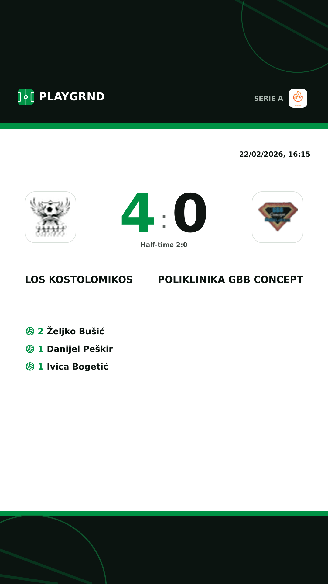 Instagram artwork: Los Kostolomikos 4:0 Poliklinika Gbb Concept