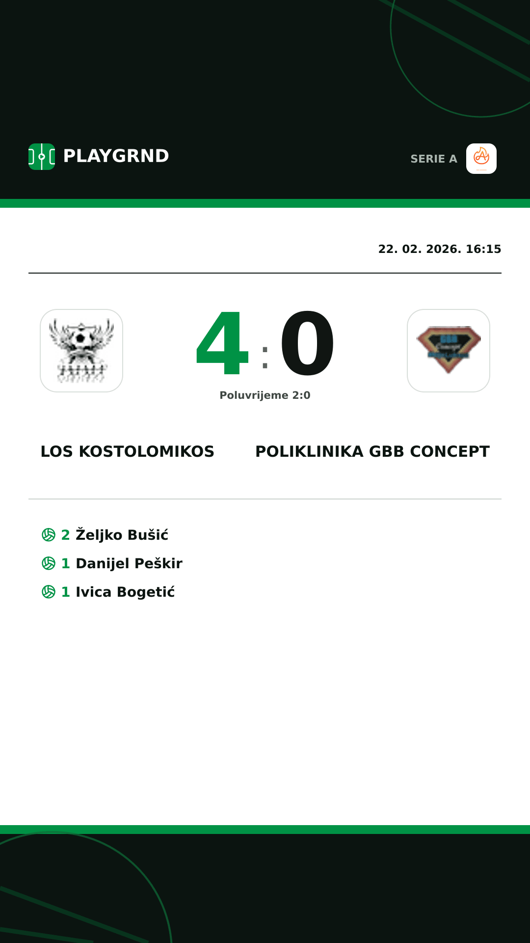 Instagram slika: Los Kostolomikos 4:0 Poliklinika Gbb Concept