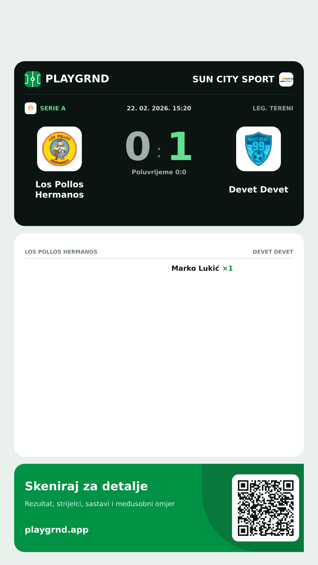 Story slika: Los Pollos Hermanos 0:1 Devet Devet