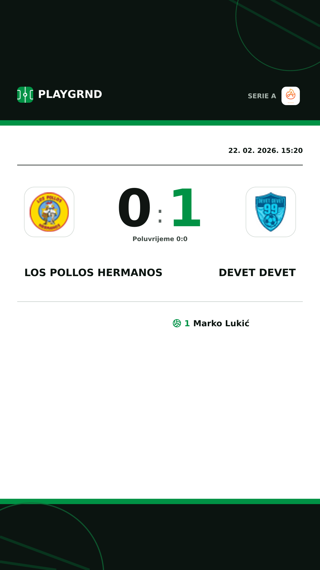 Instagram slika: Los Pollos Hermanos 0:1 Devet Devet