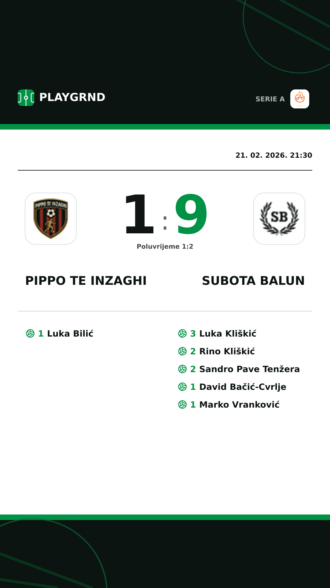 Instagram slika: Pippo TE Inzaghi 1:9 Subota Balun