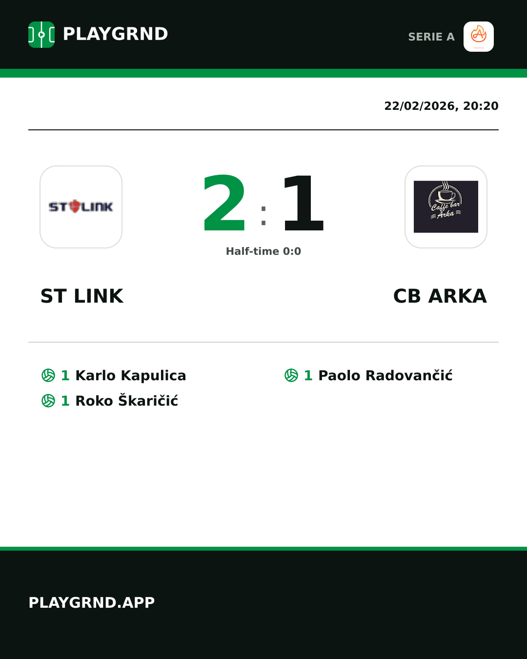 Instagram artwork: ST Link 2:1 CB Arka