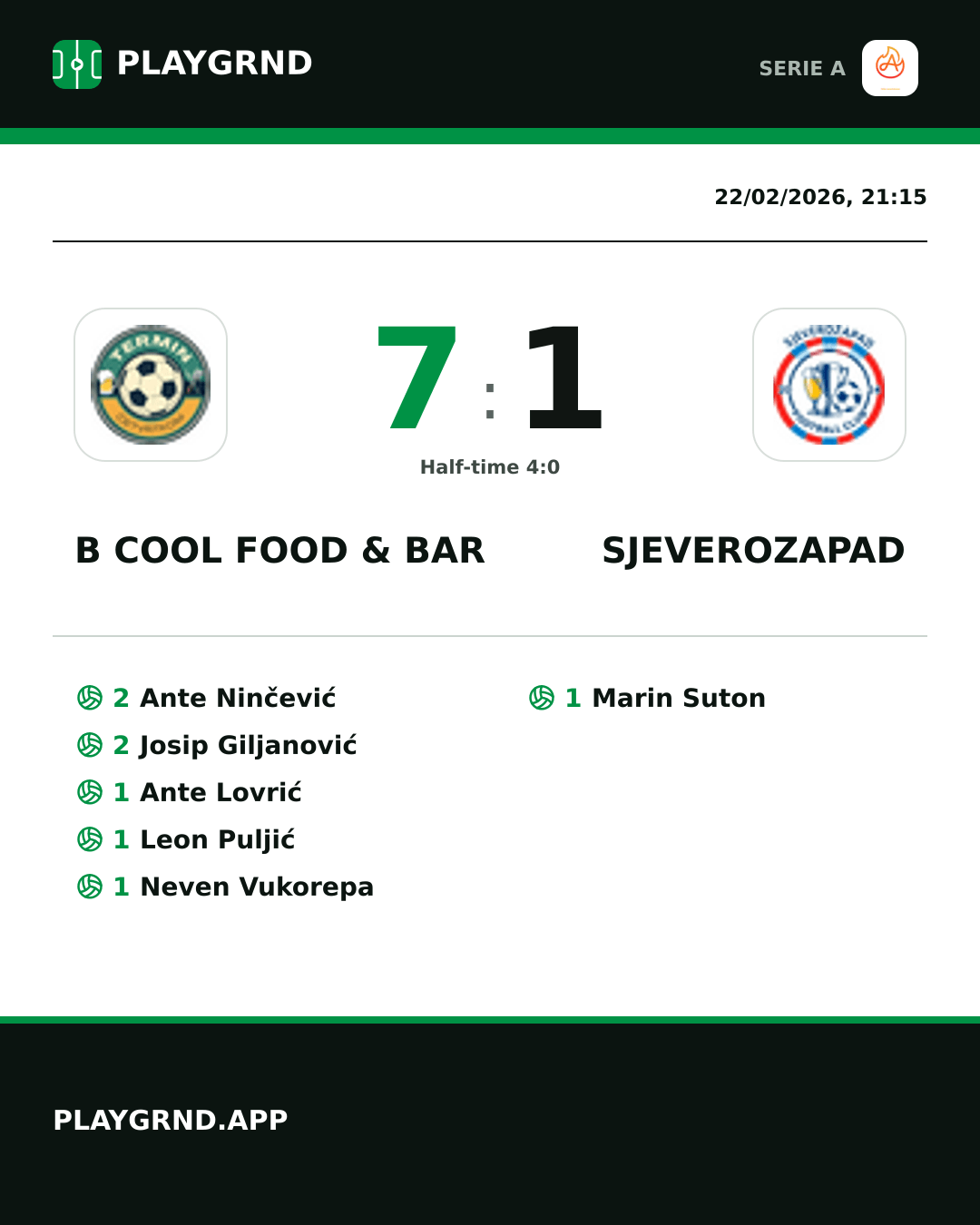Instagram artwork: B Cool Food & Bar 7:1 Sjeverozapad