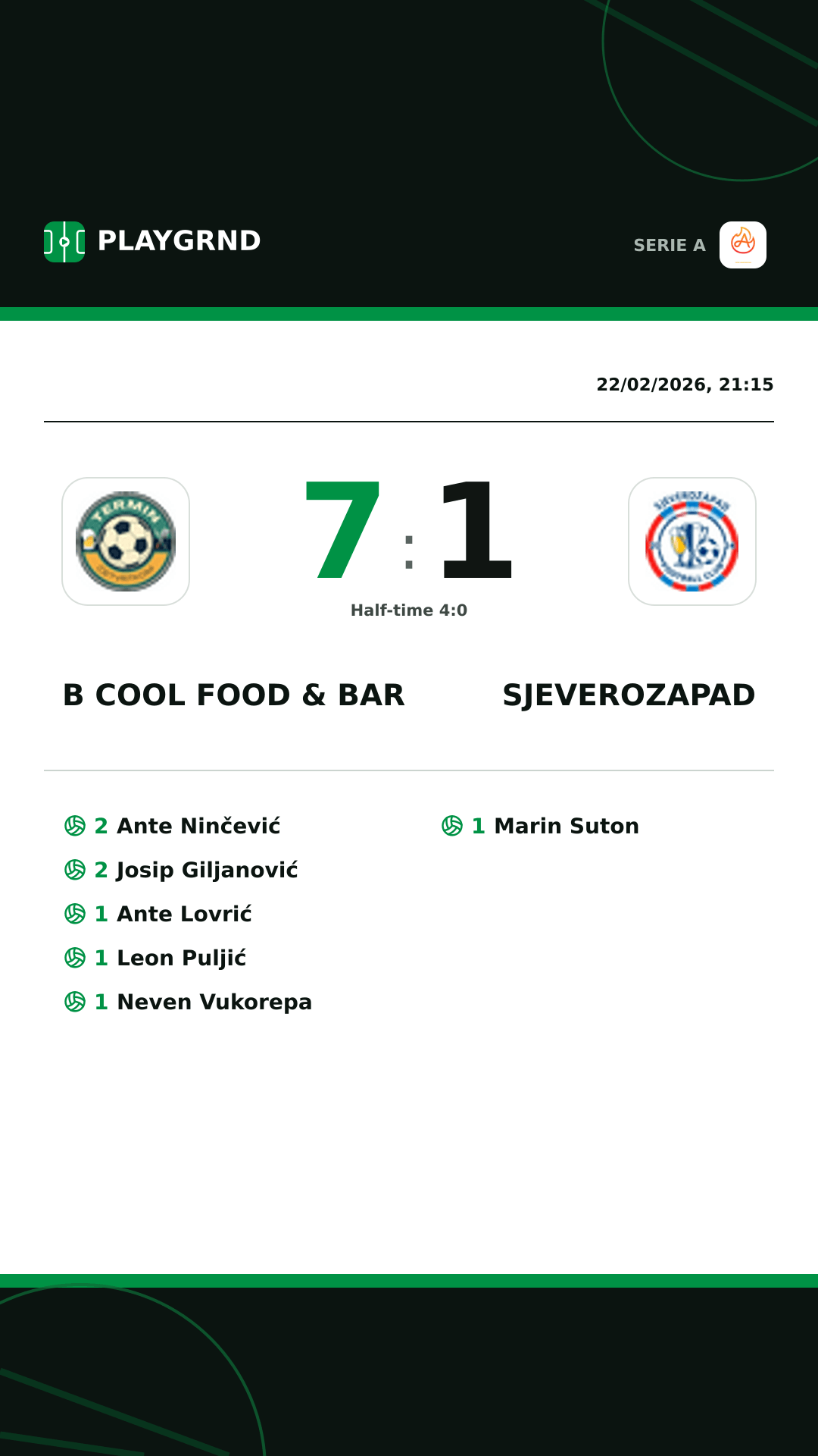 Instagram artwork: B Cool Food & Bar 7:1 Sjeverozapad