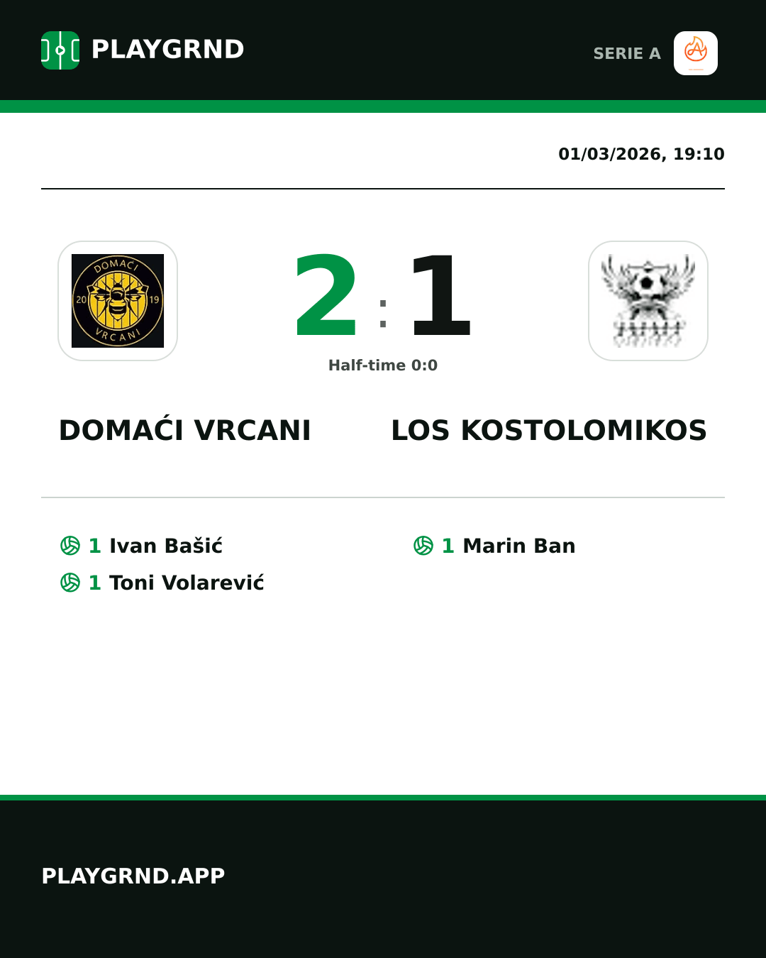 Instagram artwork: Domaći Vrcani 2:1 Los Kostolomikos