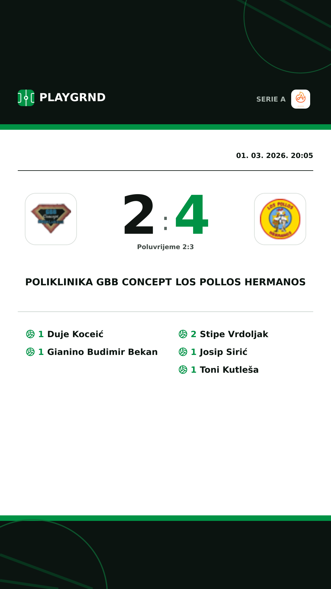 Instagram slika: Poliklinika Gbb Concept 2:4 Los Pollos Hermanos