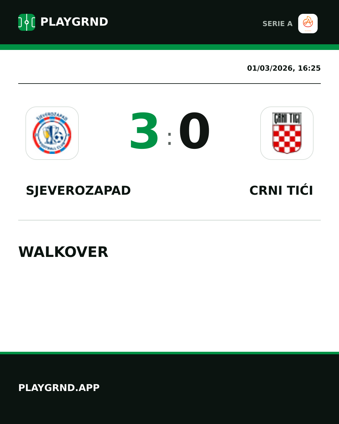 Instagram artwork: Sjeverozapad 3:0 Crni Tići