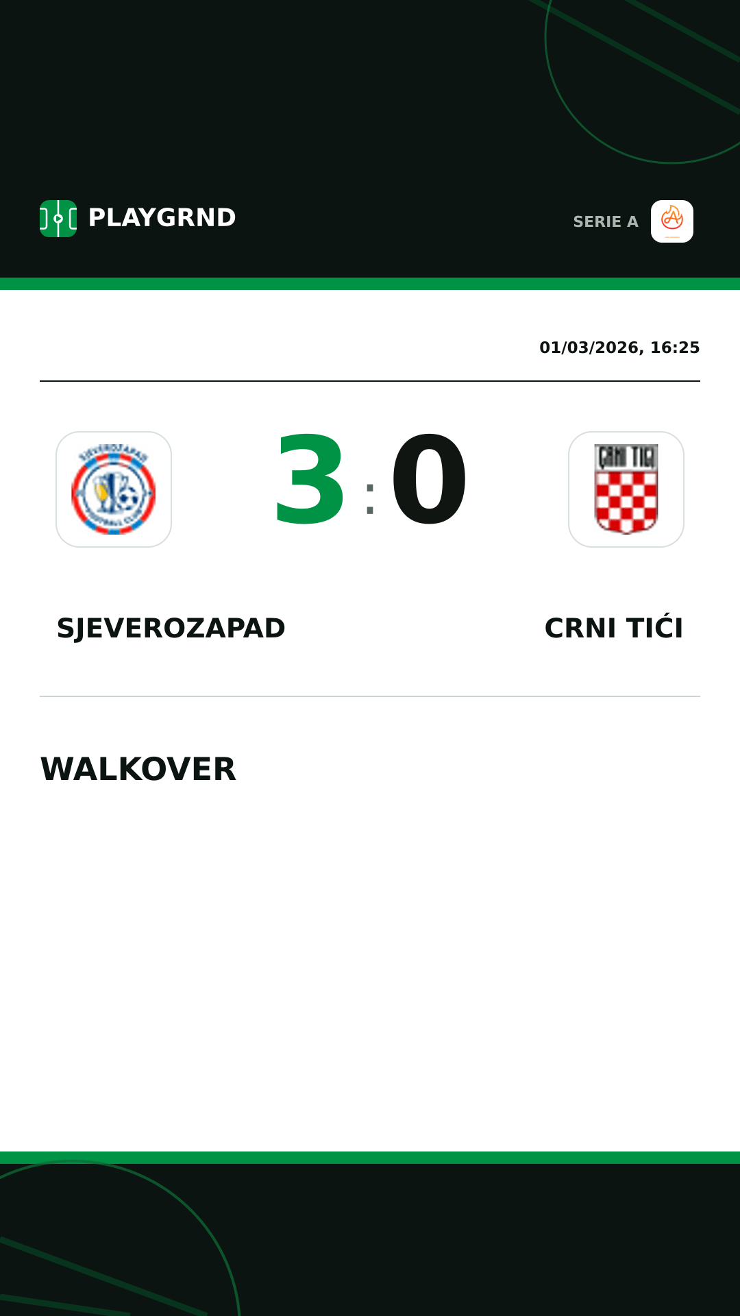Instagram artwork: Sjeverozapad 3:0 Crni Tići
