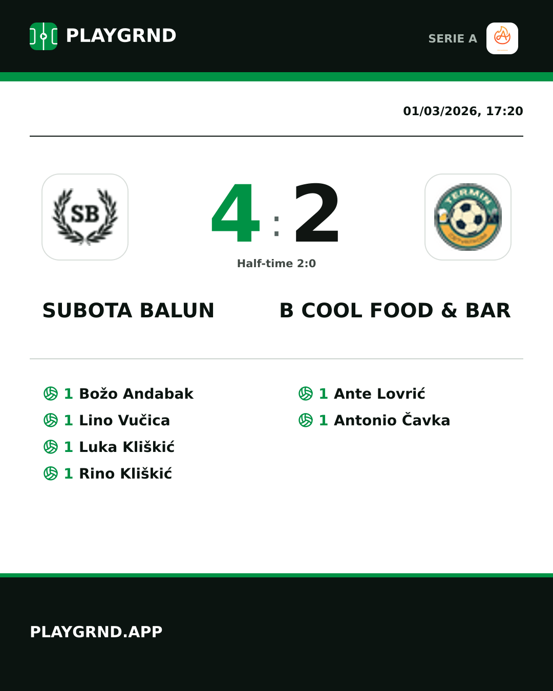 Instagram artwork: Subota Balun 4:2 B Cool Food & Bar