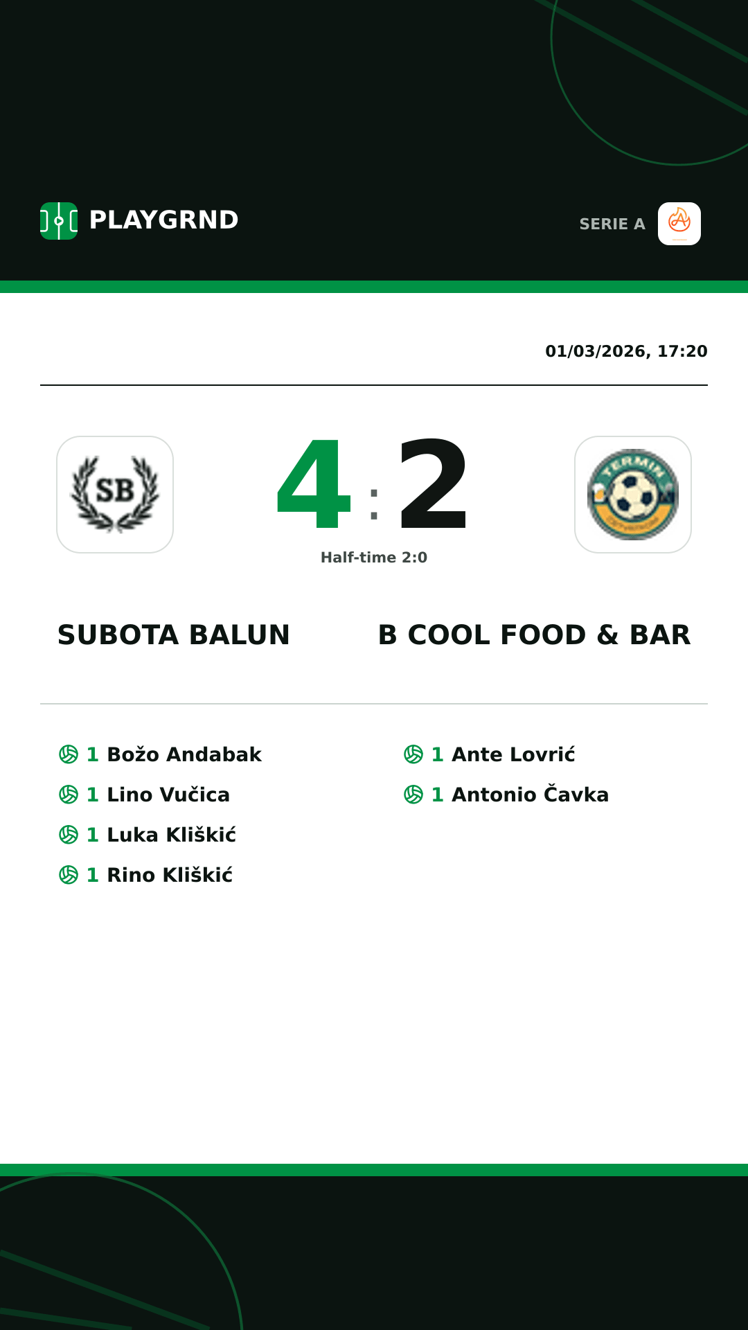 Instagram artwork: Subota Balun 4:2 B Cool Food & Bar