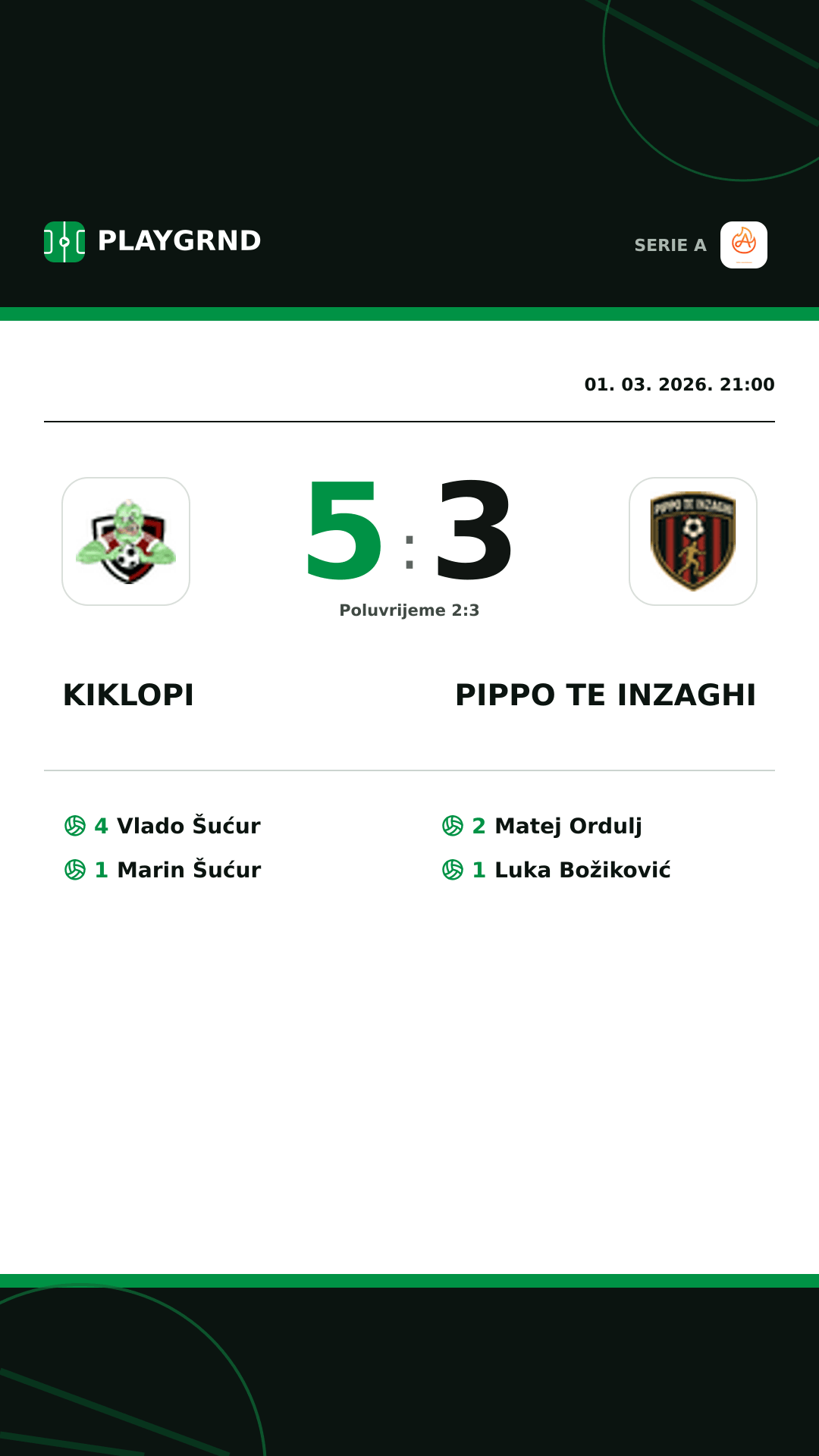 Instagram slika: Kiklopi 5:3 Pippo TE Inzaghi