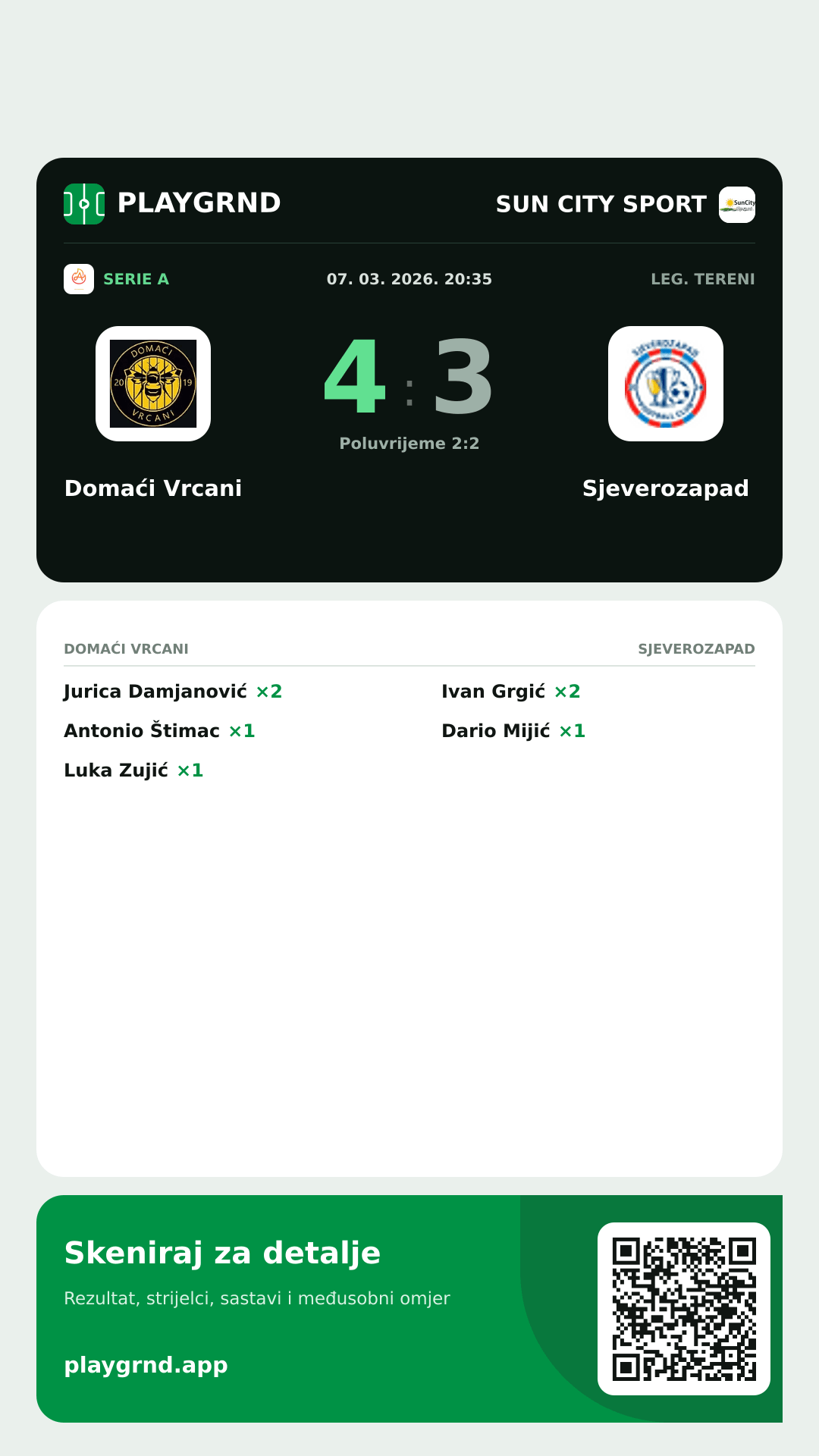Story slika: Domaći Vrcani 4:3 Sjeverozapad