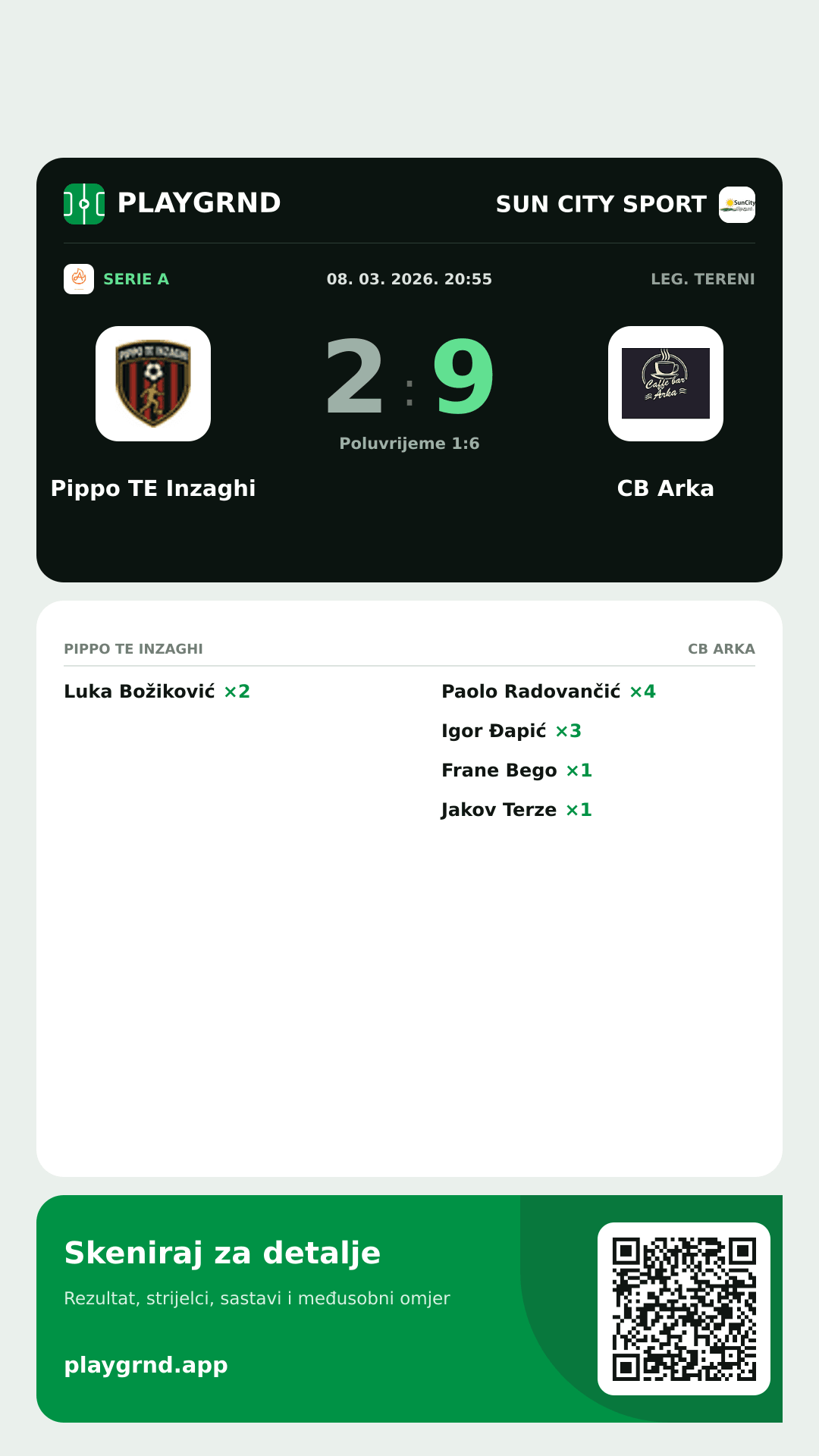Story image: Pippo TE Inzaghi 2:9 CB Arka