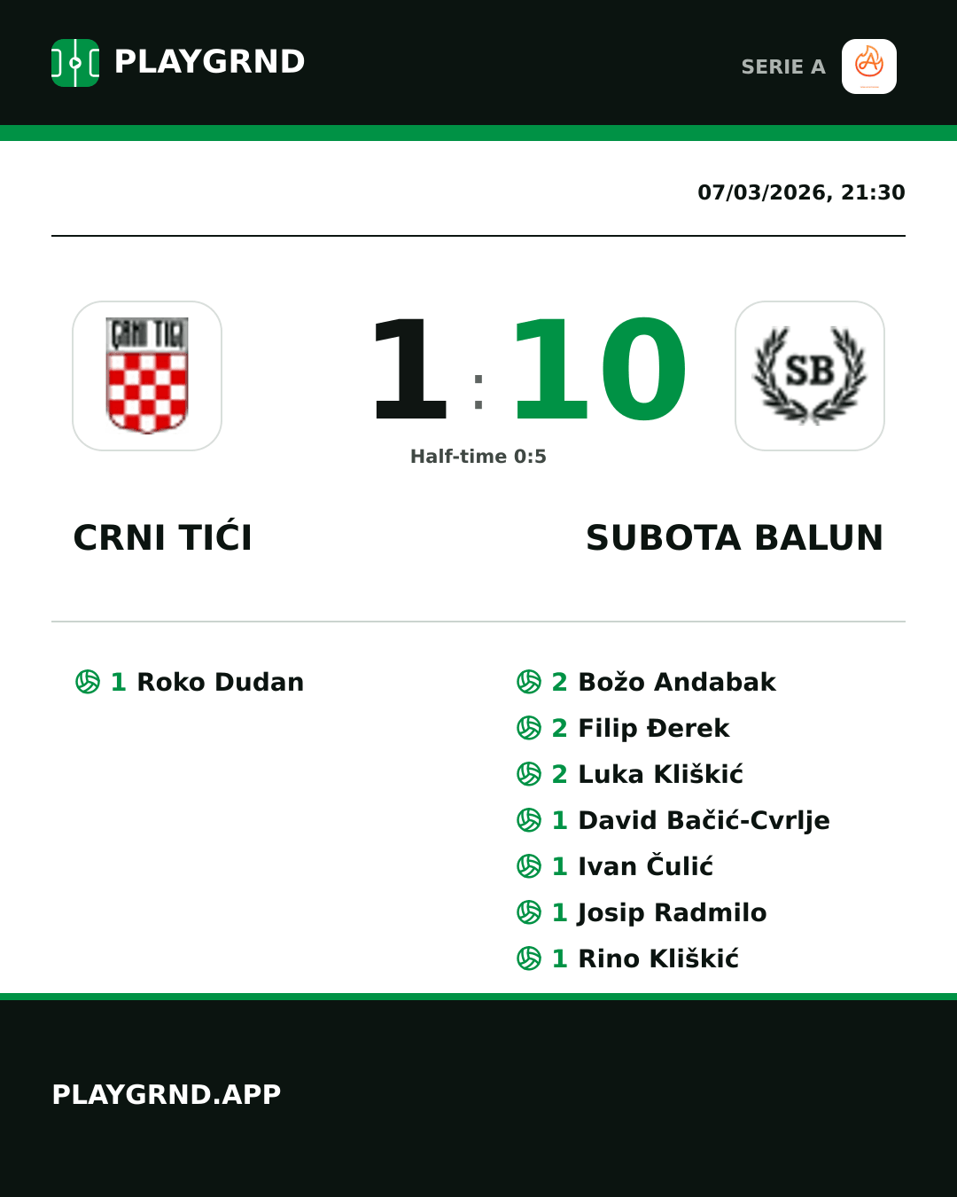 Instagram artwork: Crni Tići 1:10 Subota Balun