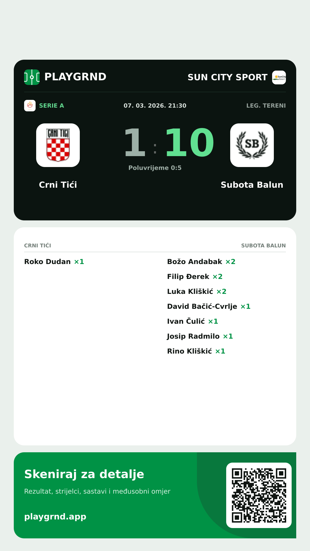 Story slika: Crni Tići 1:10 Subota Balun