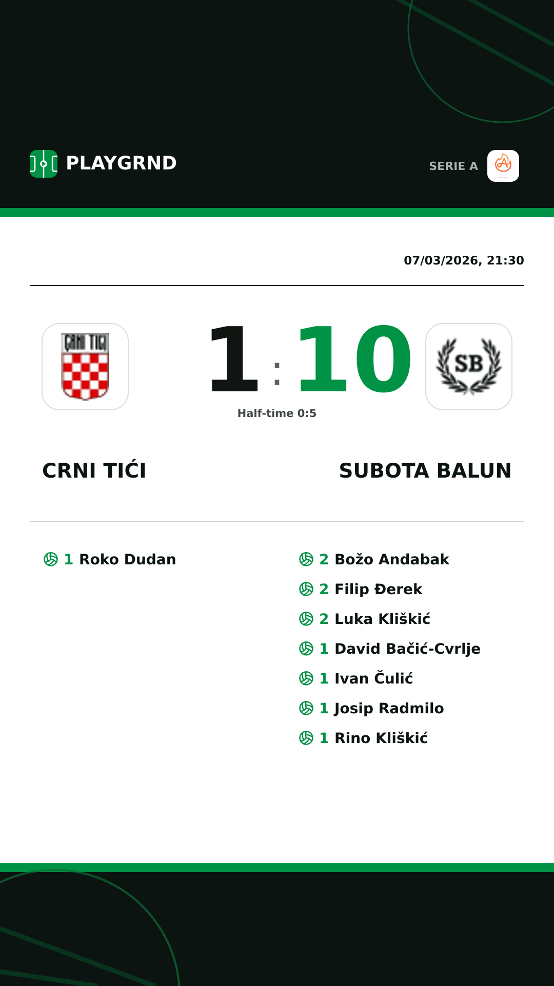 Instagram artwork: Crni Tići 1:10 Subota Balun