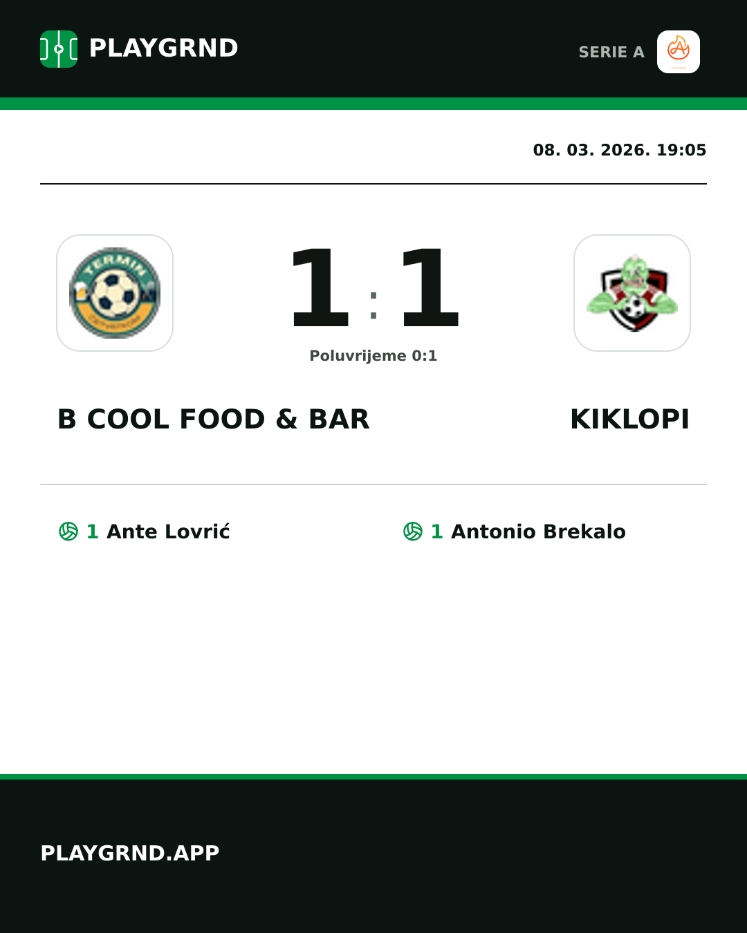 Instagram slika: B Cool Food & Bar 1:1 Kiklopi