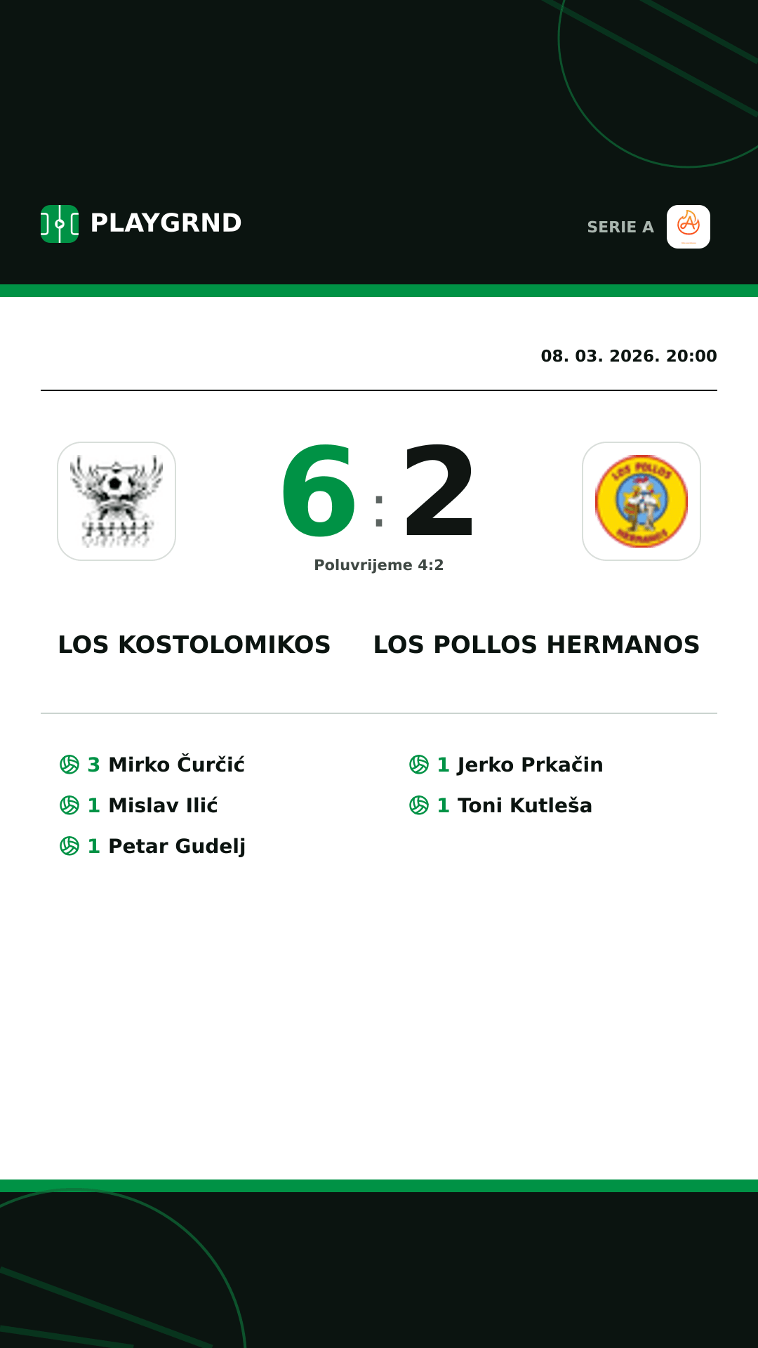 Instagram slika: Los Kostolomikos 6:2 Los Pollos Hermanos