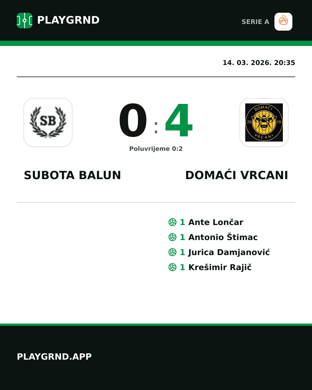 Instagram slika: Subota Balun 0:4 Domaći Vrcani
