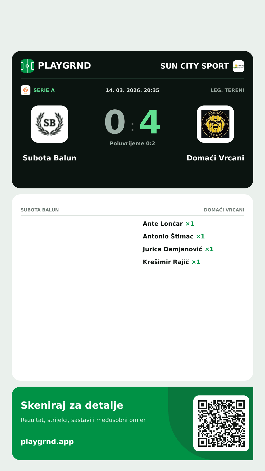 Story image: Subota Balun 0:4 Domaći Vrcani