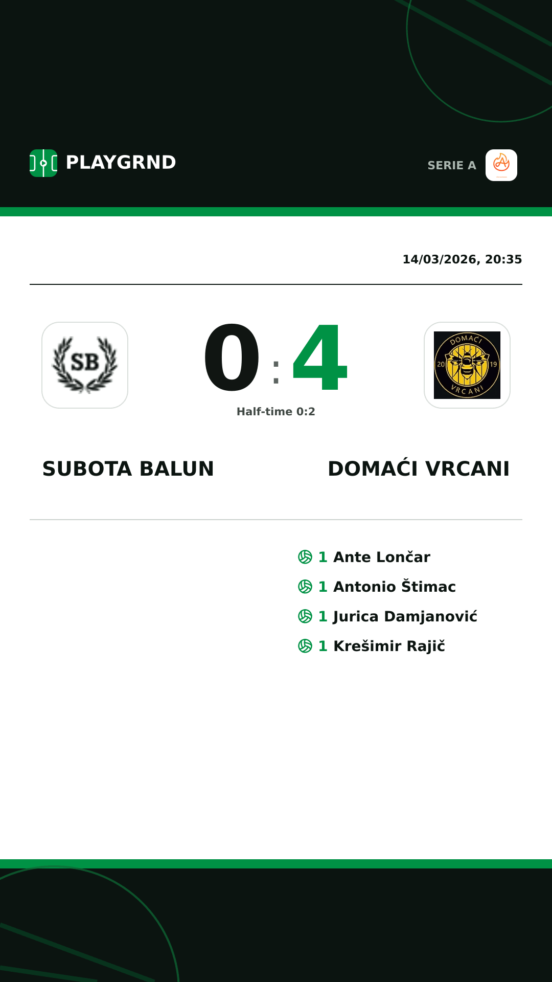 Instagram artwork: Subota Balun 0:4 Domaći Vrcani