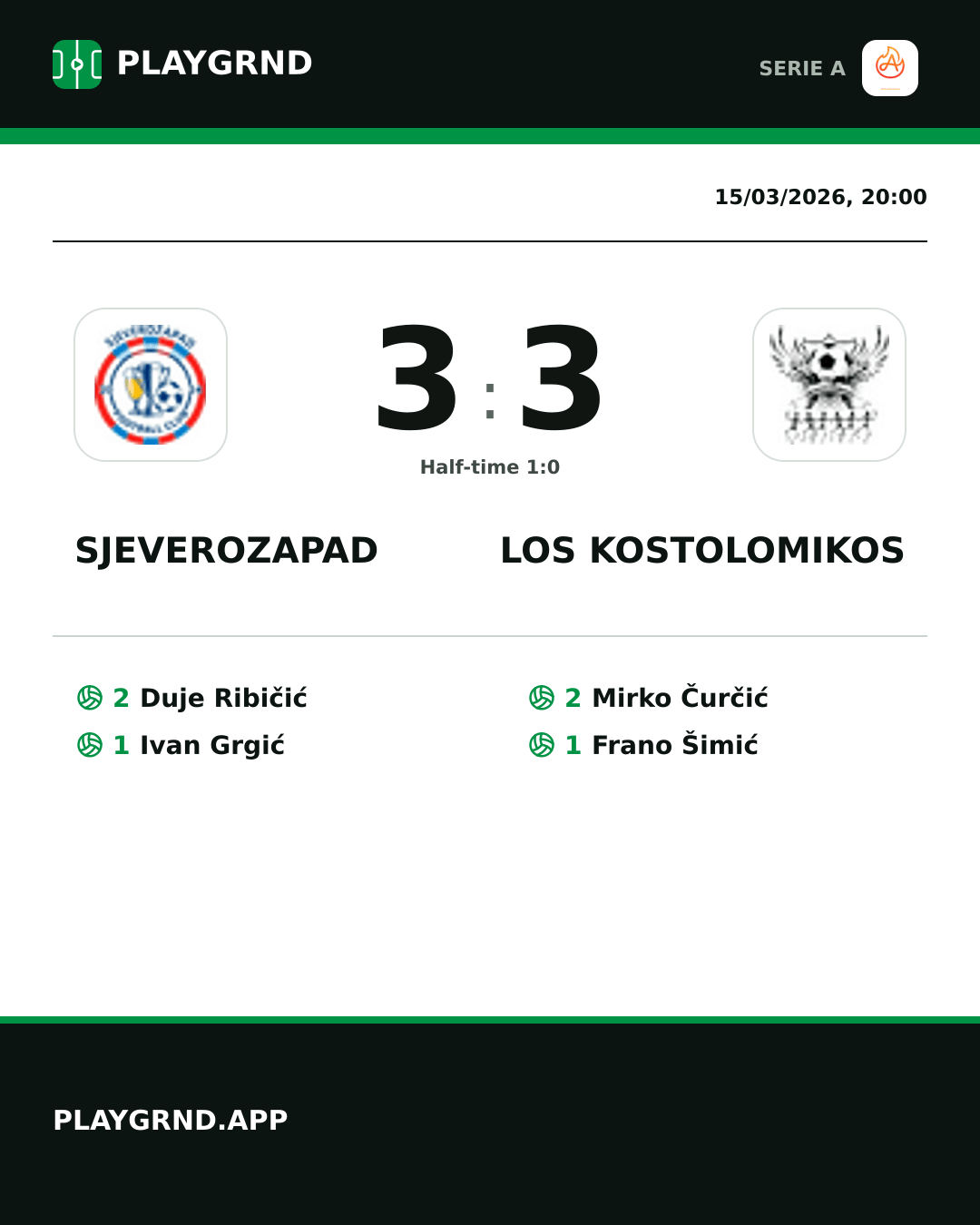 Instagram artwork: Sjeverozapad 3:3 Los Kostolomikos