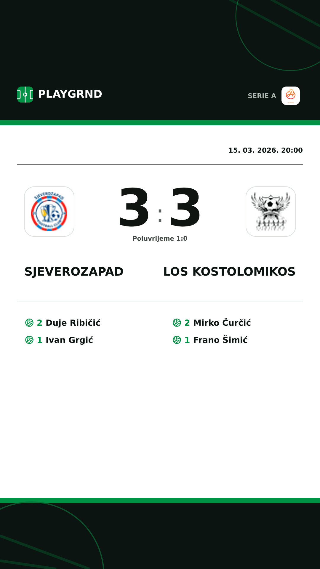 Instagram slika: Sjeverozapad 3:3 Los Kostolomikos