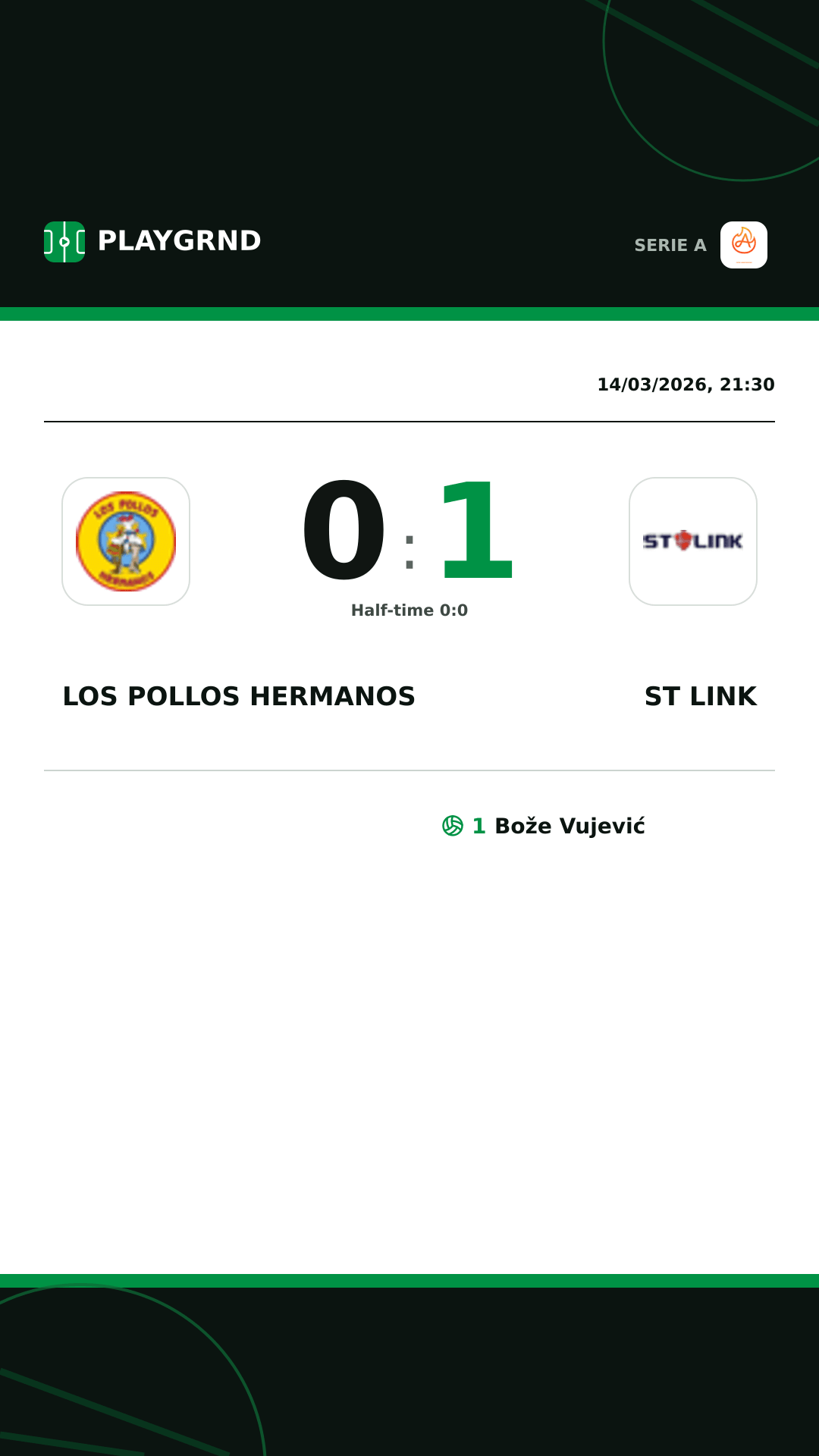 Instagram artwork: Los Pollos Hermanos 0:1 ST Link