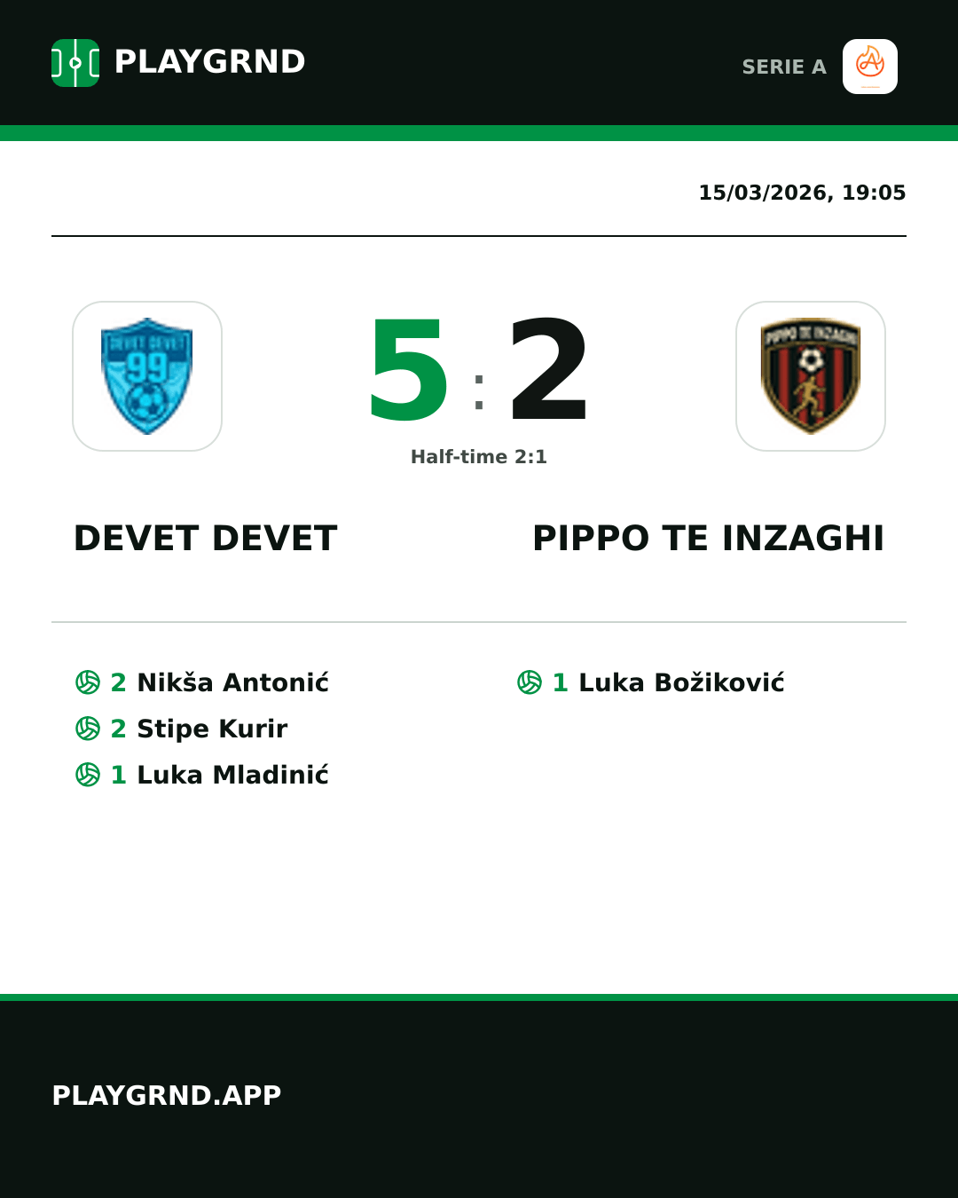 Instagram artwork: Devet Devet 5:2 Pippo TE Inzaghi