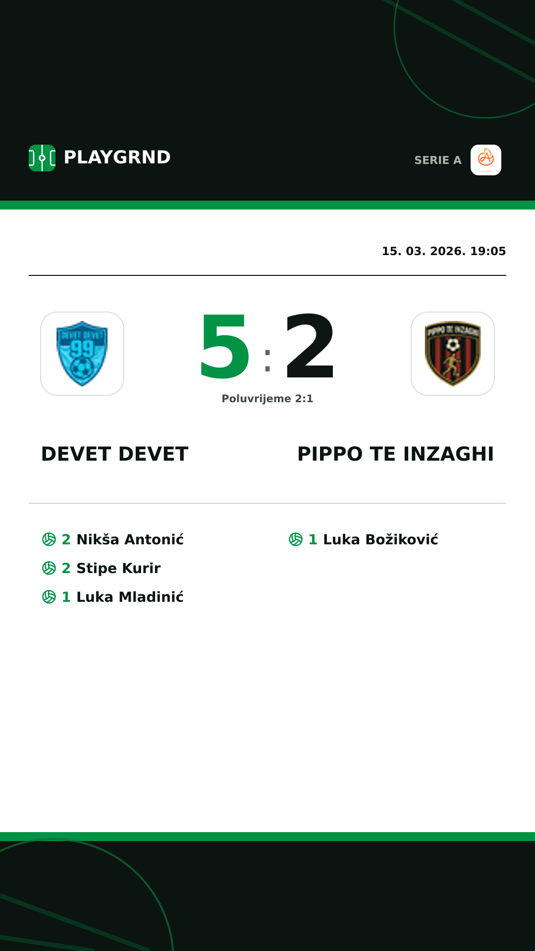 Instagram slika: Devet Devet 5:2 Pippo TE Inzaghi