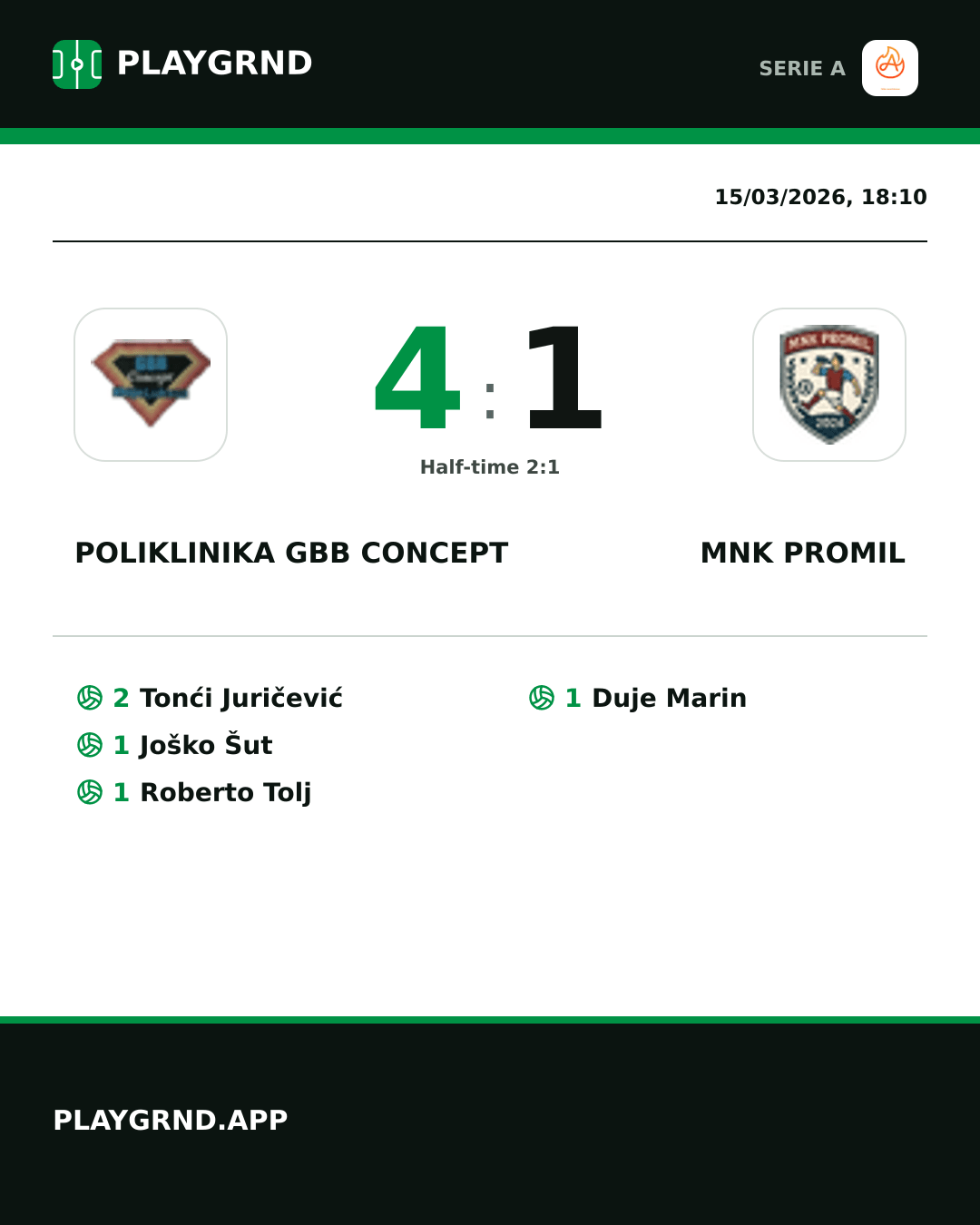 Instagram artwork: Poliklinika Gbb Concept 4:1 Mnk Promil