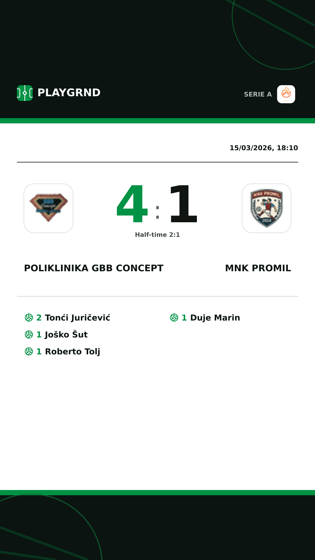 Instagram artwork: Poliklinika Gbb Concept 4:1 Mnk Promil