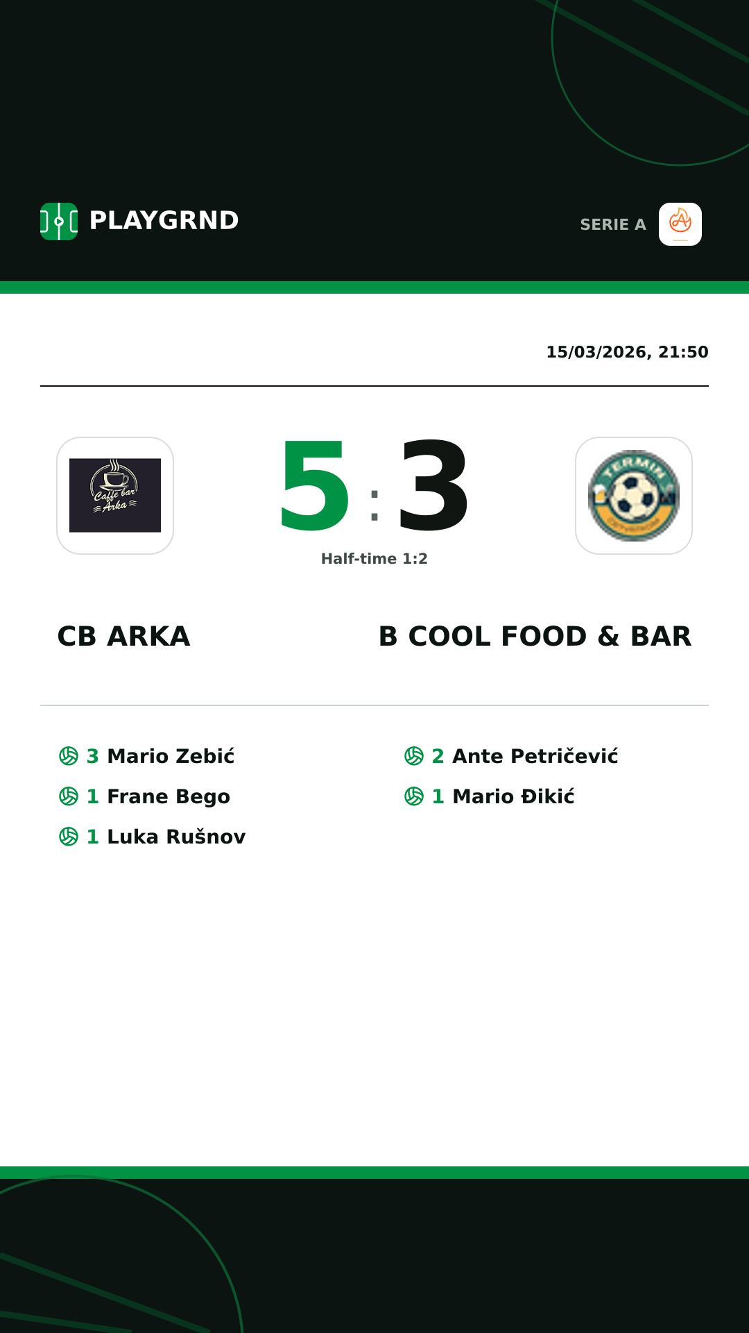Instagram artwork: CB Arka 5:3 B Cool Food & Bar