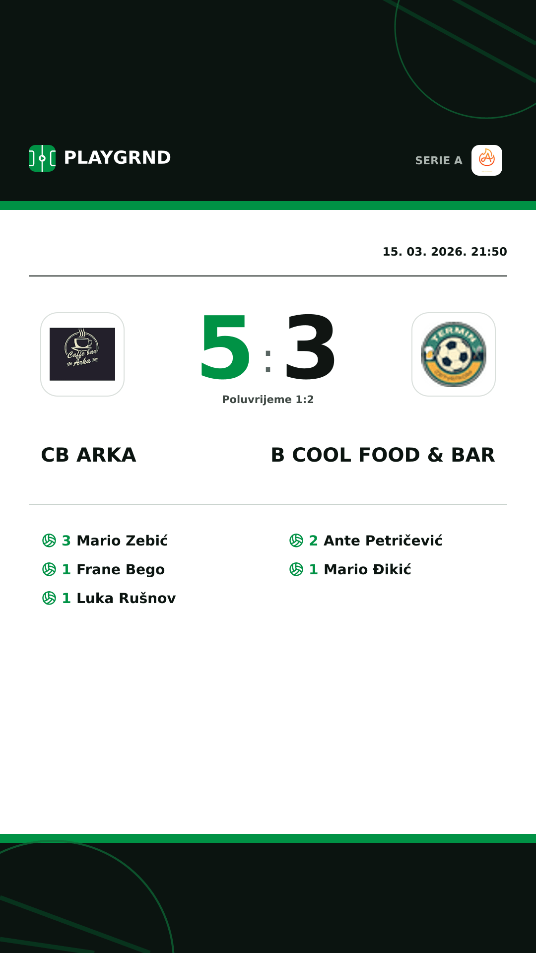 Instagram slika: CB Arka 5:3 B Cool Food & Bar