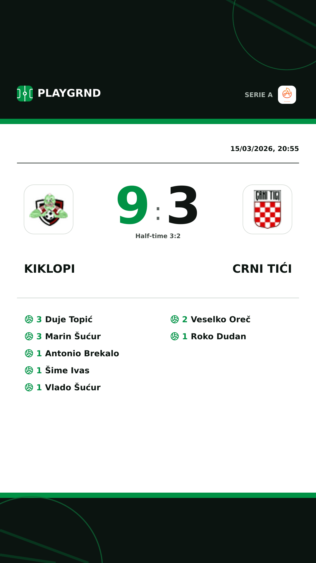 Instagram artwork: Kiklopi 9:3 Crni Tići
