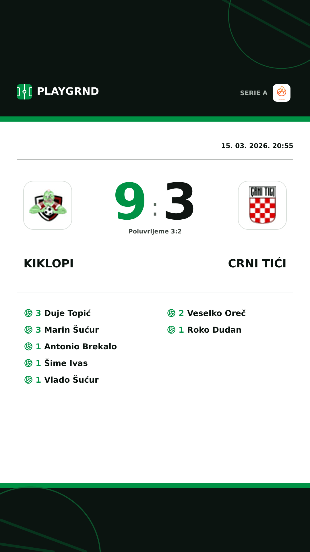 Instagram slika: Kiklopi 9:3 Crni Tići