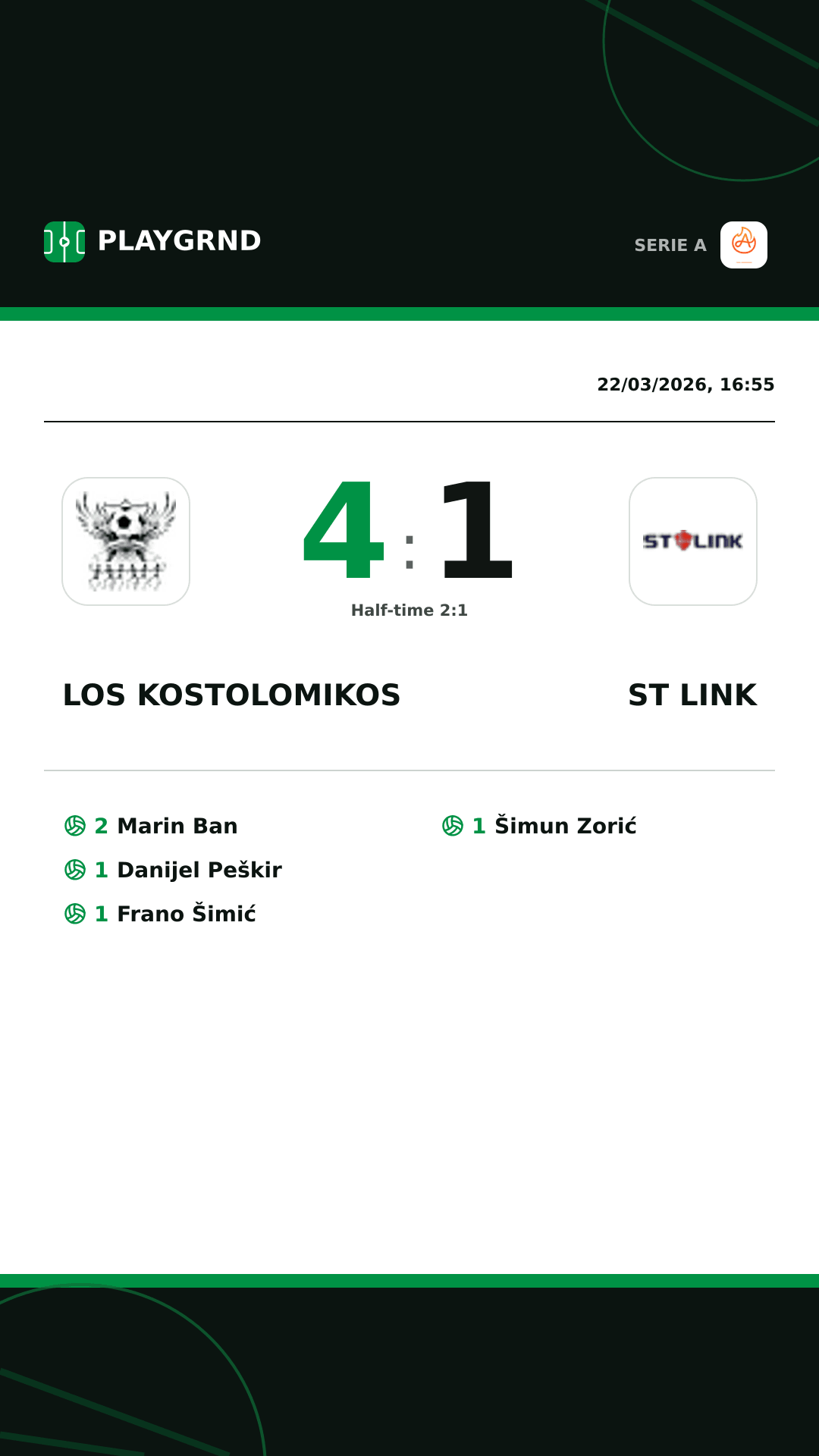 Instagram artwork: Los Kostolomikos 4:1 ST Link