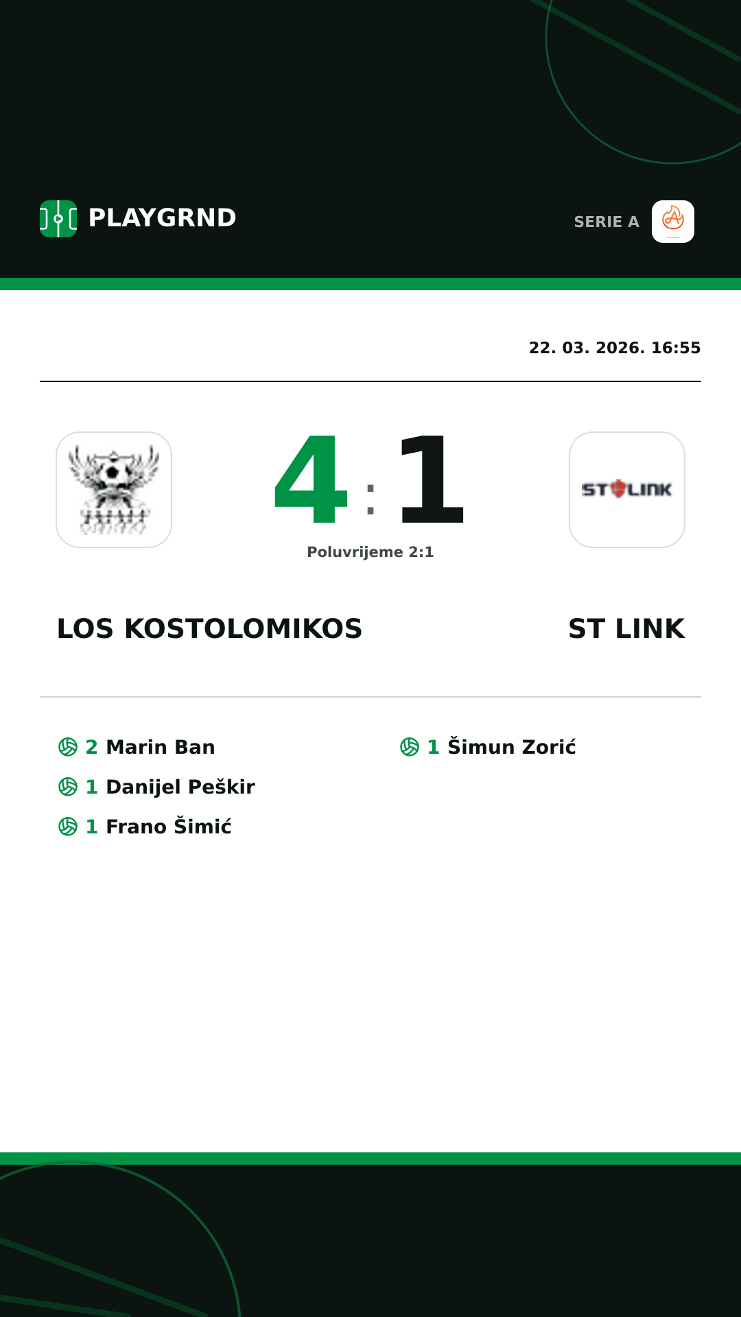 Instagram slika: Los Kostolomikos 4:1 ST Link