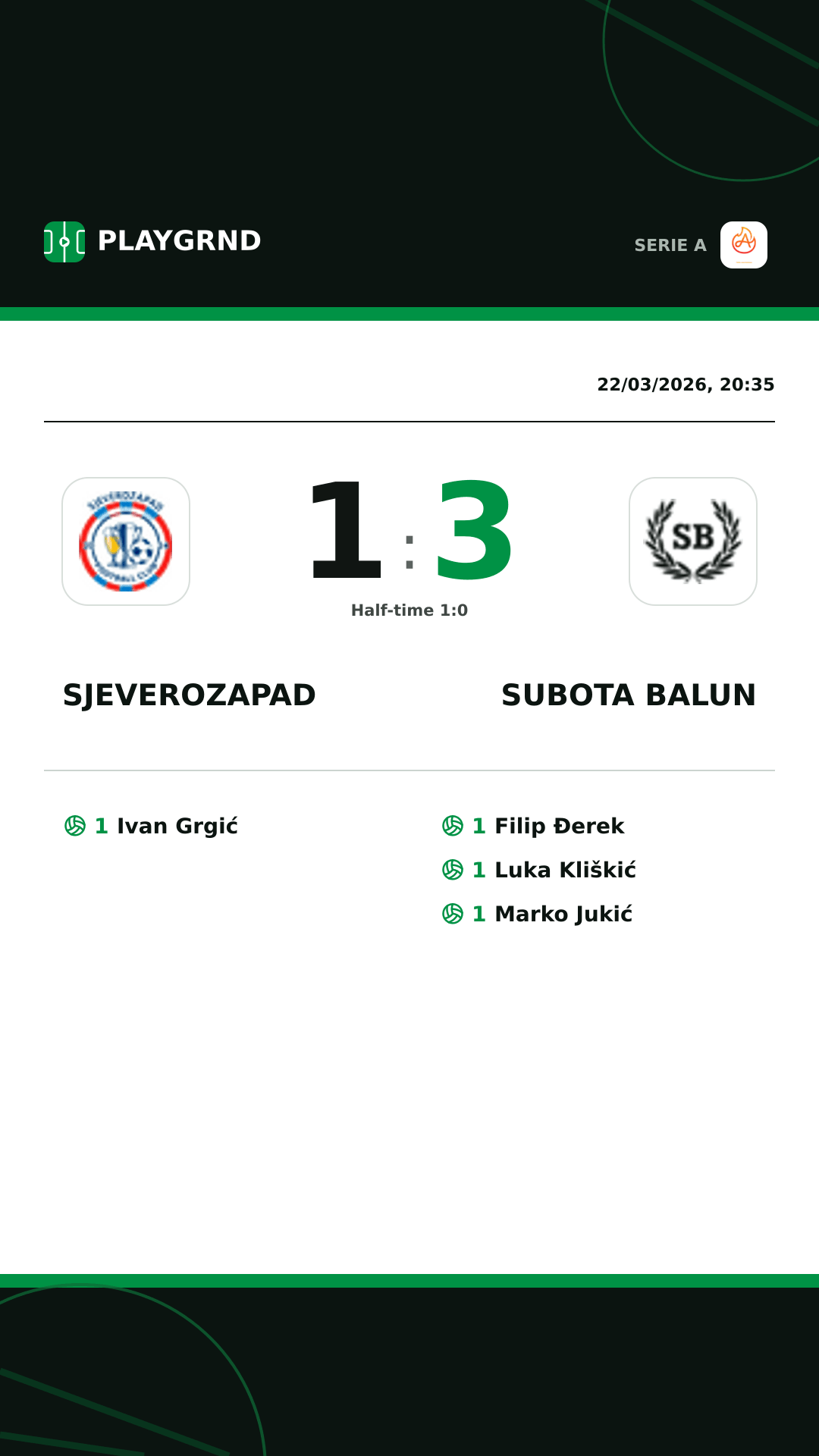 Instagram artwork: Sjeverozapad 1:3 Subota Balun