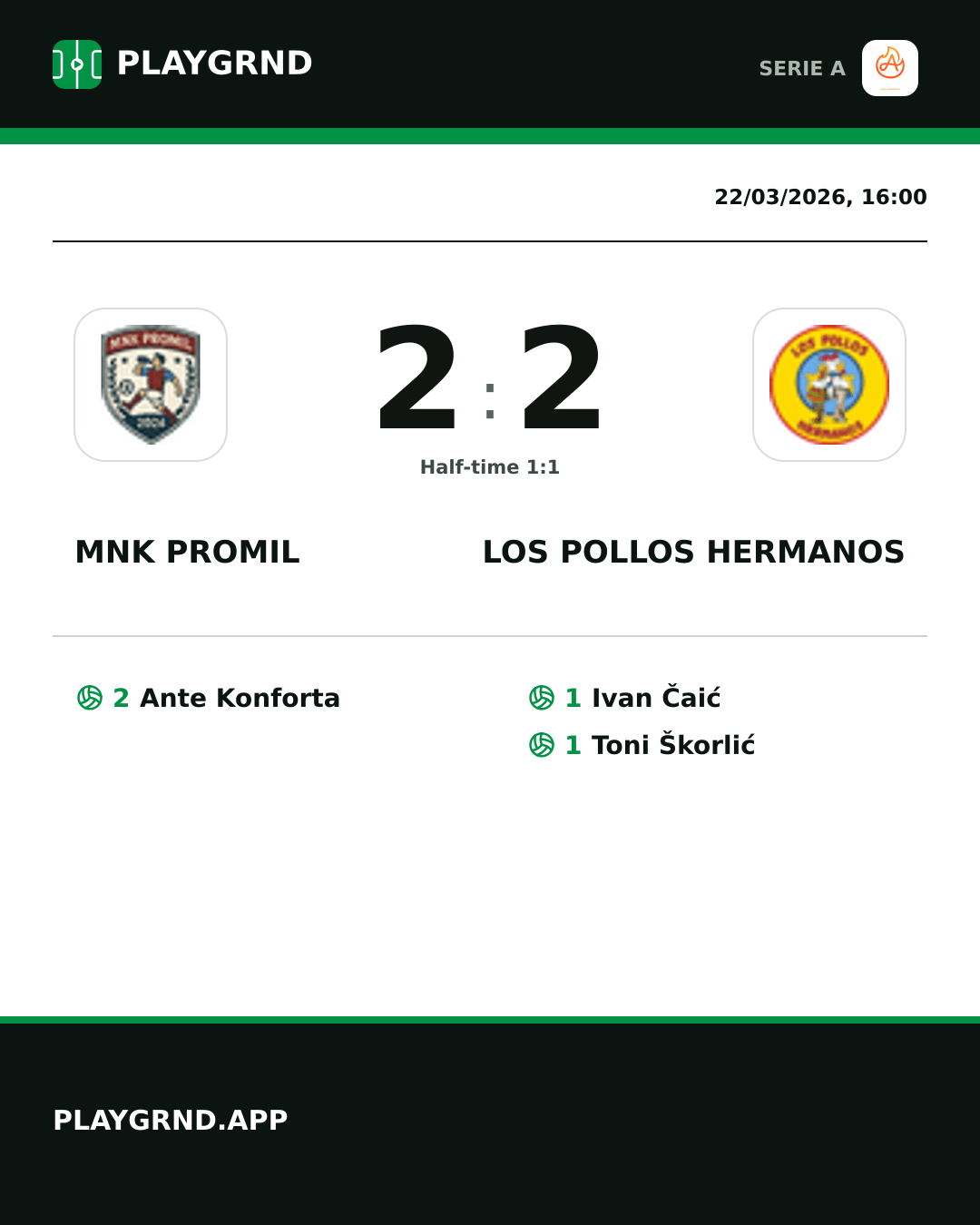 Instagram artwork: Mnk Promil 2:2 Los Pollos Hermanos