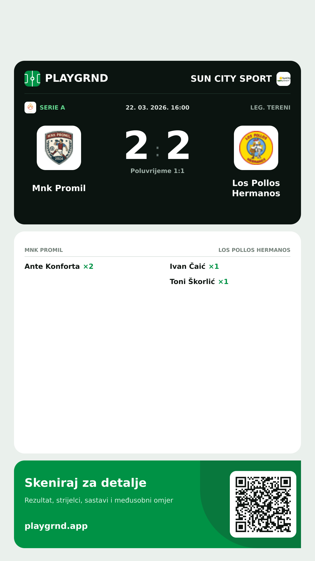 Story image: Mnk Promil 2:2 Los Pollos Hermanos