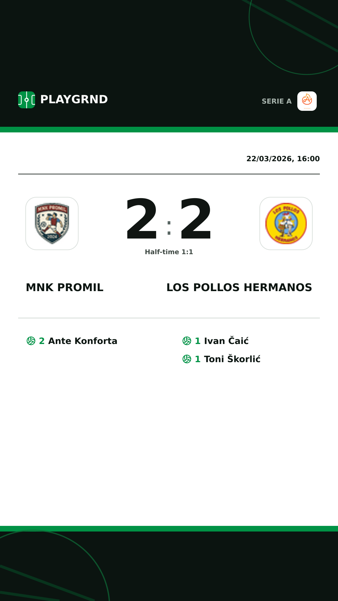 Instagram artwork: Mnk Promil 2:2 Los Pollos Hermanos