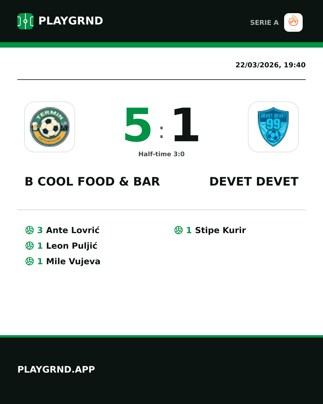 Instagram artwork: B Cool Food & Bar 5:1 Devet Devet