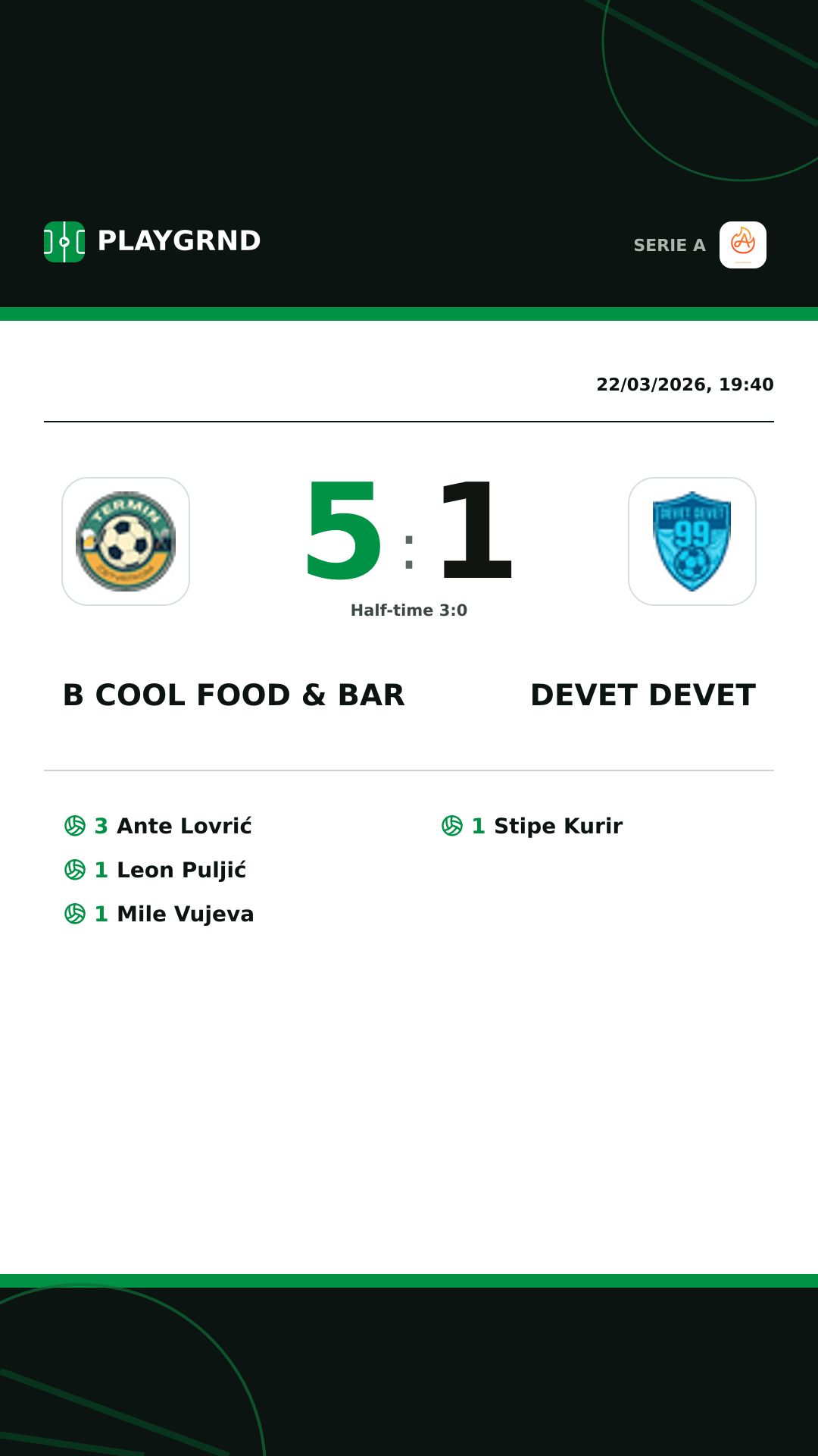 Instagram artwork: B Cool Food & Bar 5:1 Devet Devet