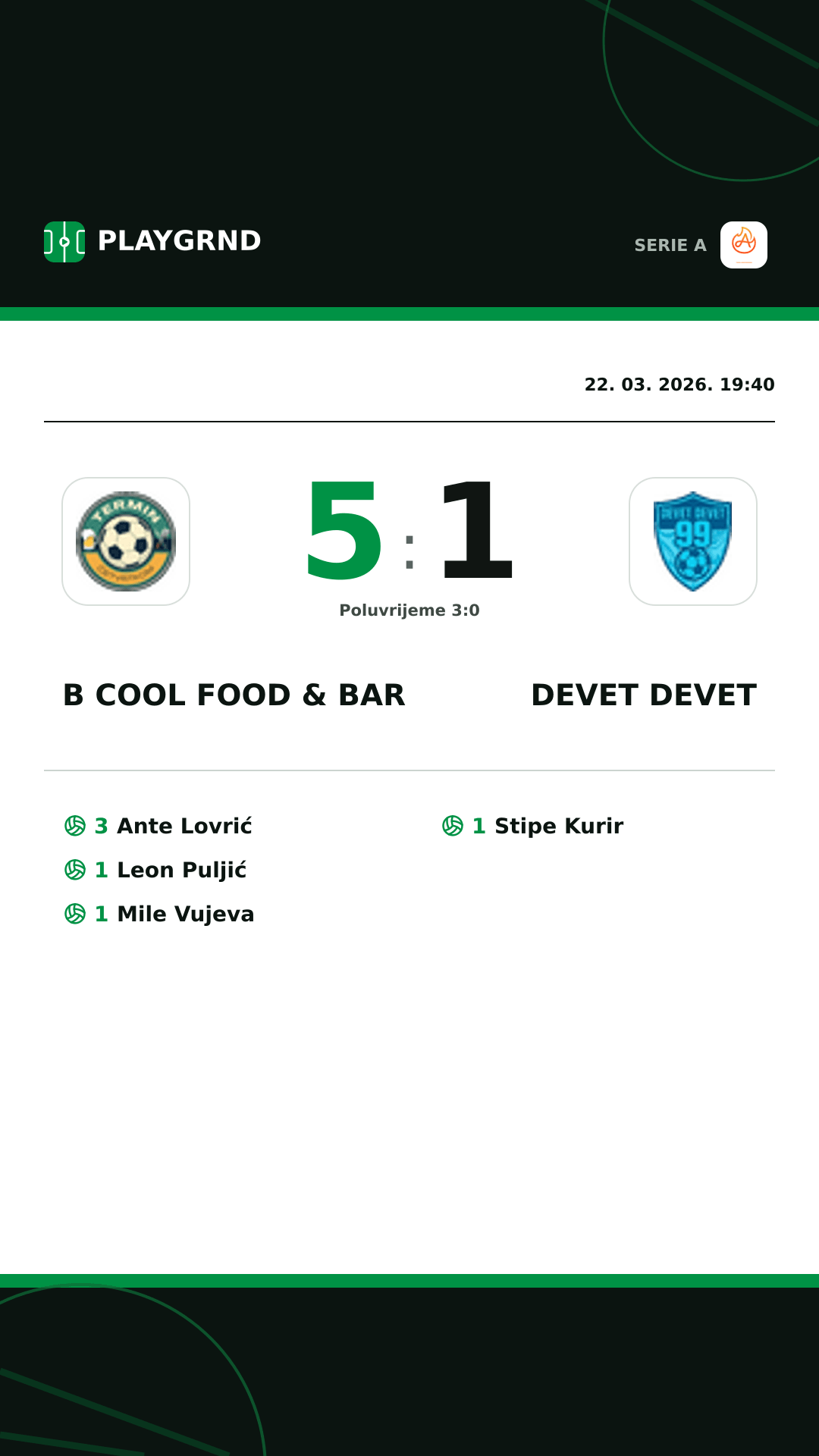 Instagram slika: B Cool Food & Bar 5:1 Devet Devet