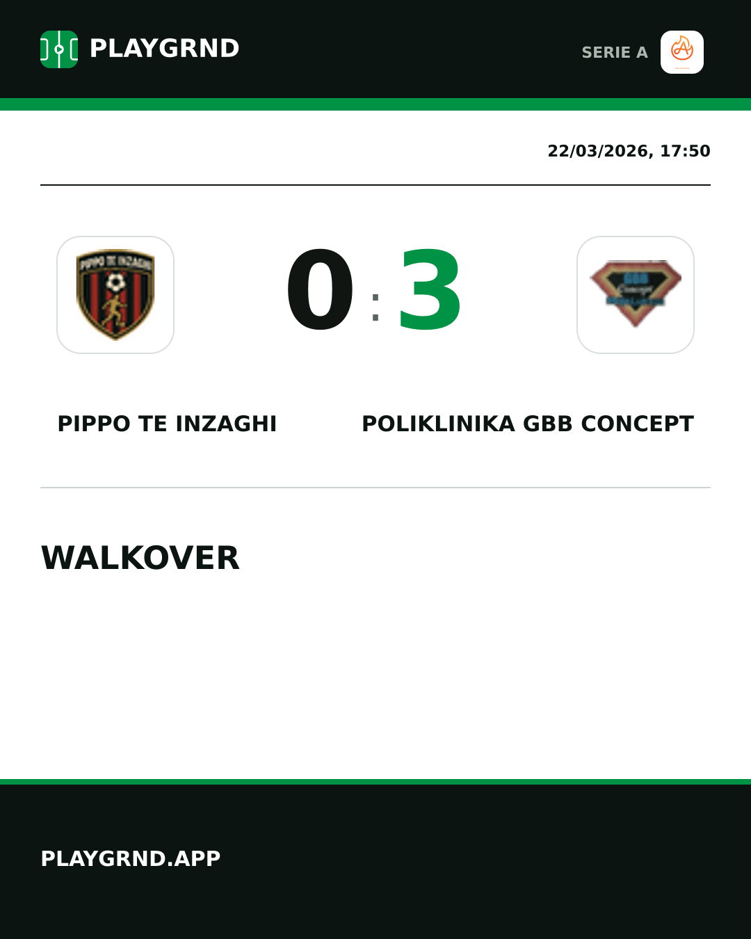 Instagram artwork: Pippo TE Inzaghi 0:3 Poliklinika Gbb Concept