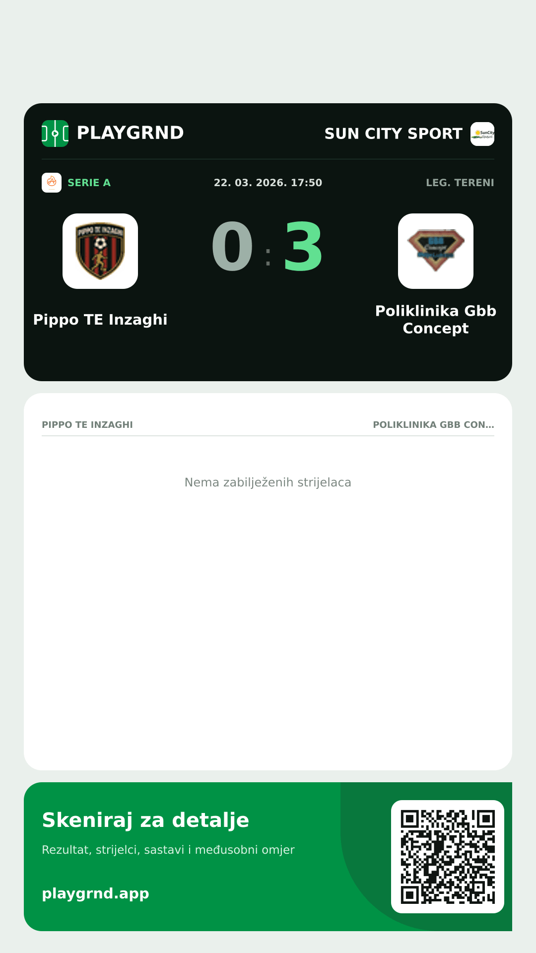 Story slika: Pippo TE Inzaghi 0:3 Poliklinika Gbb Concept