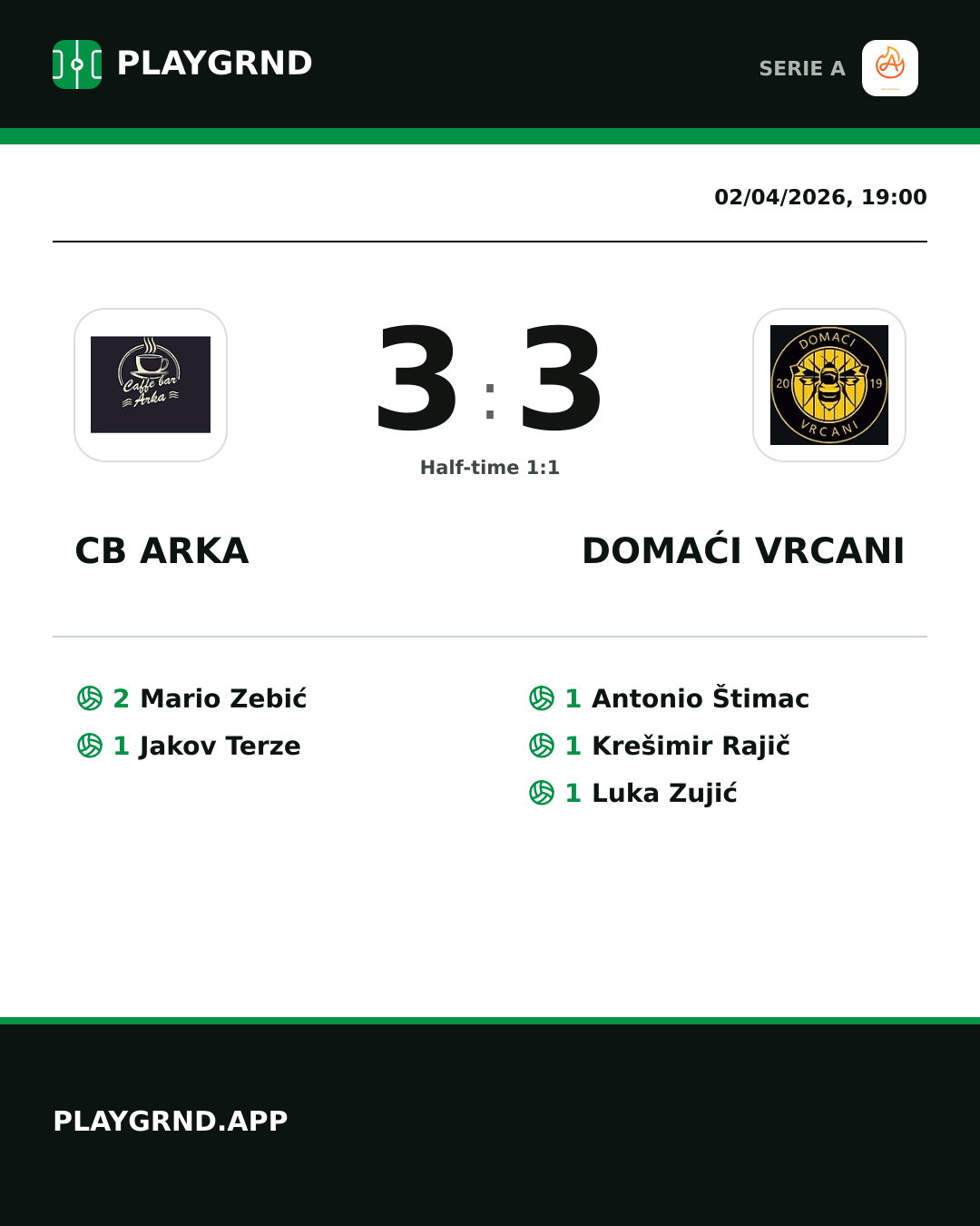 Instagram artwork: CB Arka 3:3 Domaći Vrcani