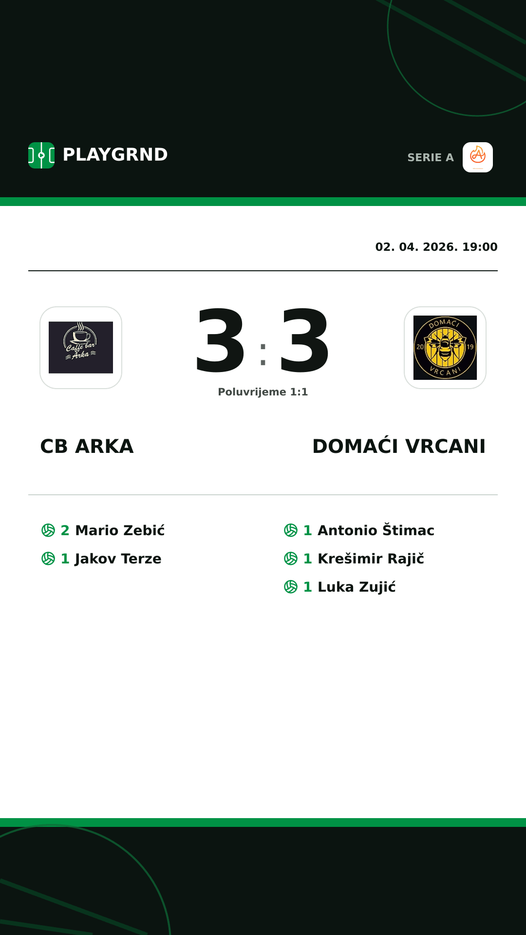 Instagram slika: CB Arka 3:3 Domaći Vrcani