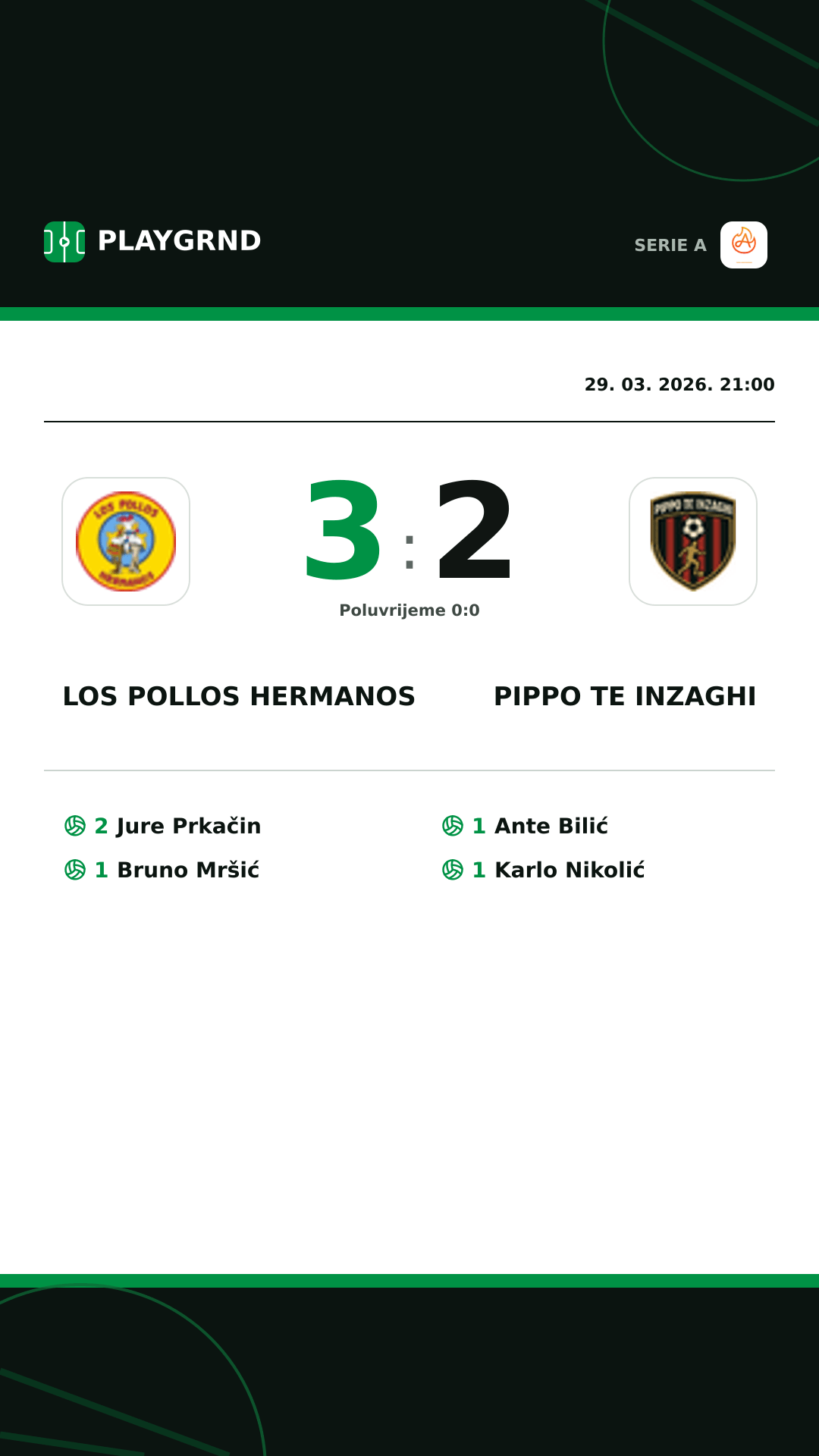 Instagram slika: Los Pollos Hermanos 3:2 Pippo TE Inzaghi